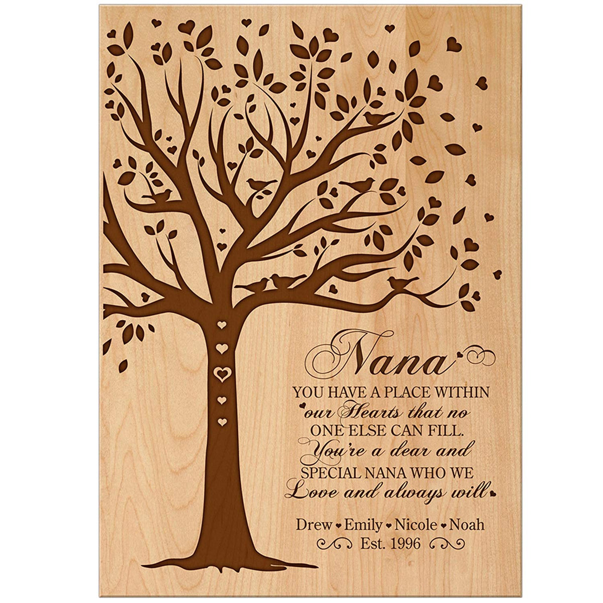 Personalized Tree Nana Wall Plaque Gift - LifeSong Milestones