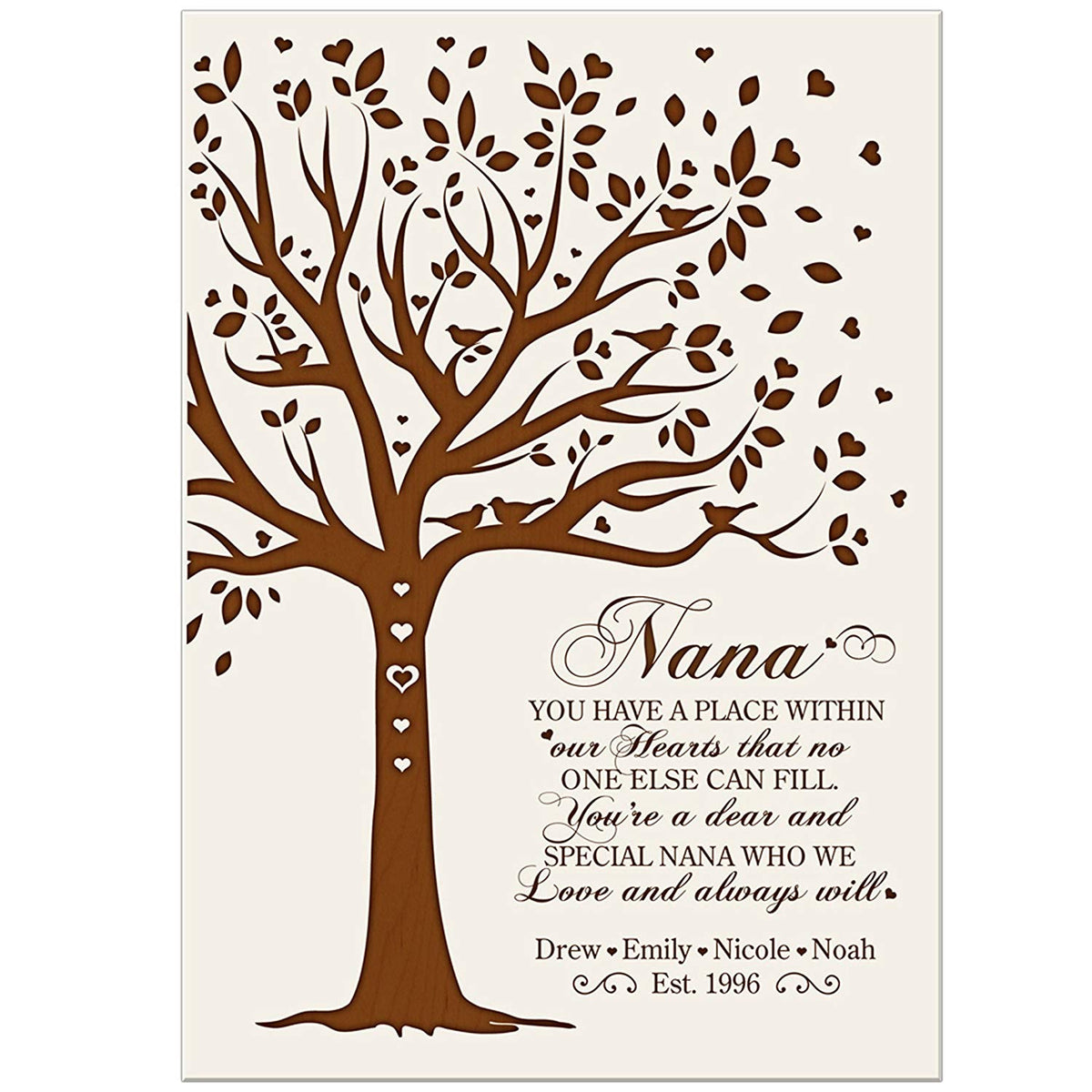 Personalized Tree Nana Wall Plaque Gift - LifeSong Milestones
