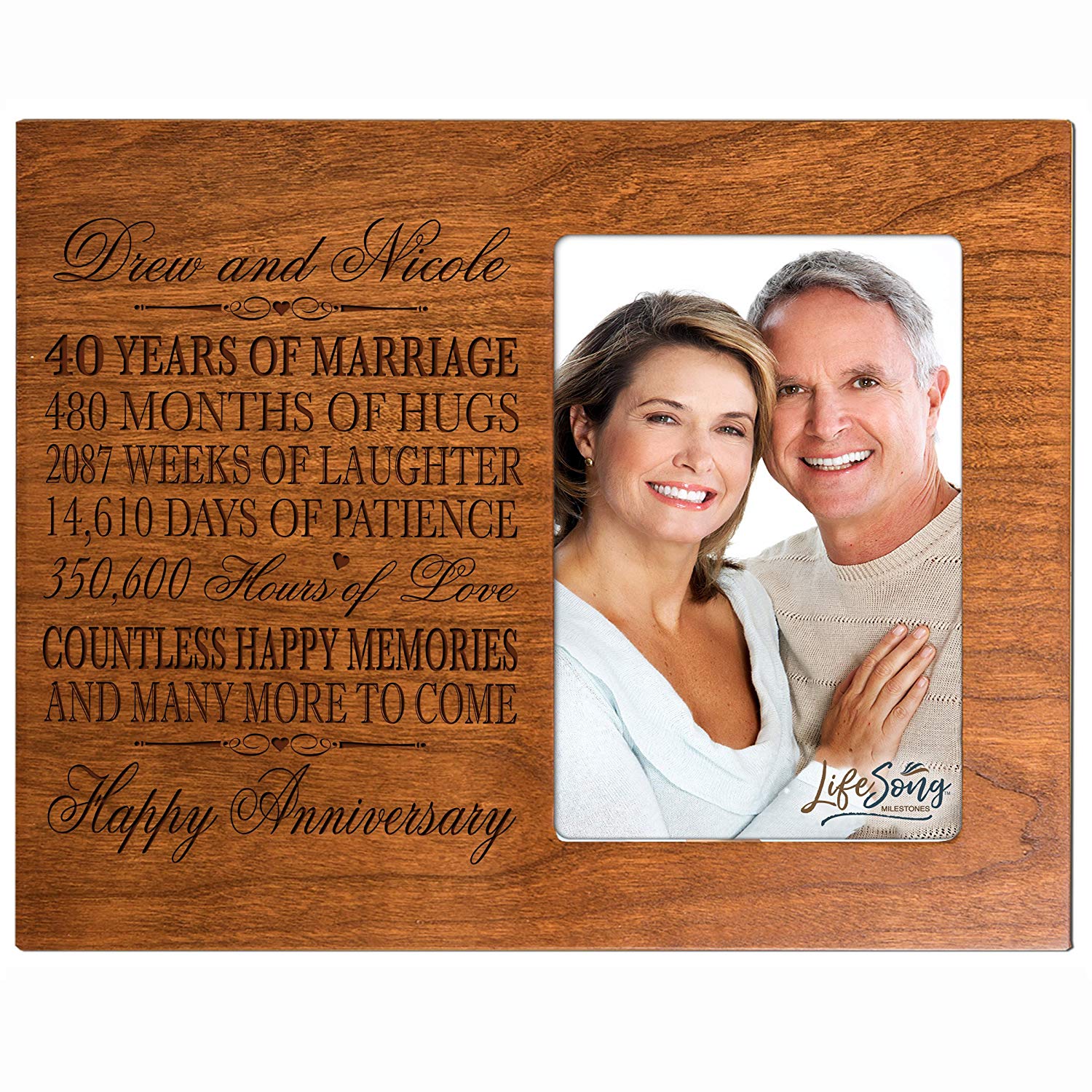 Personalized Unique 40th Wedding Anniversary Picture Frame for Couples - Countless Happy Memories - LifeSong Milestones