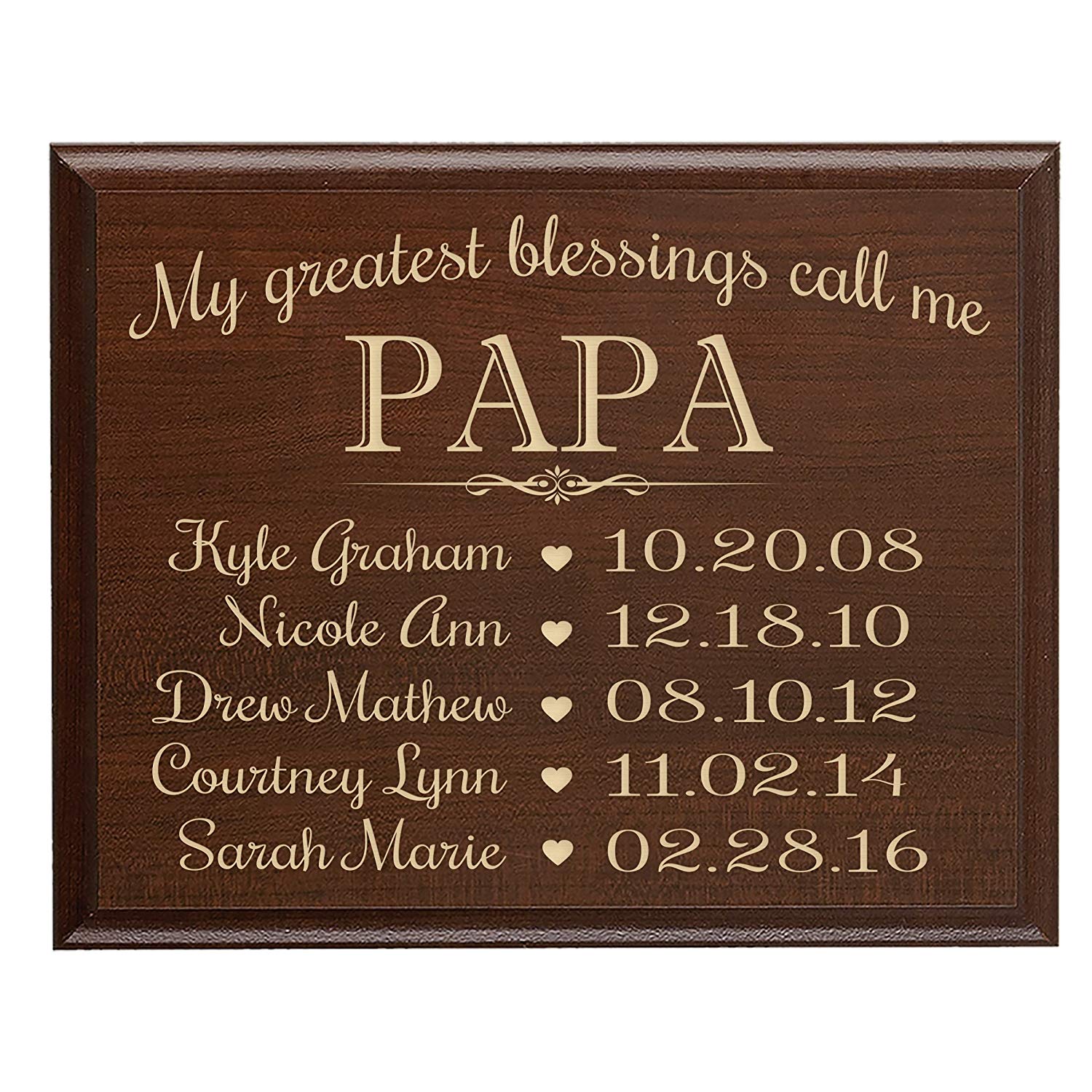 Personalized Wall Hanging Plaque For Papa - My Greatest Blessings - LifeSong Milestones