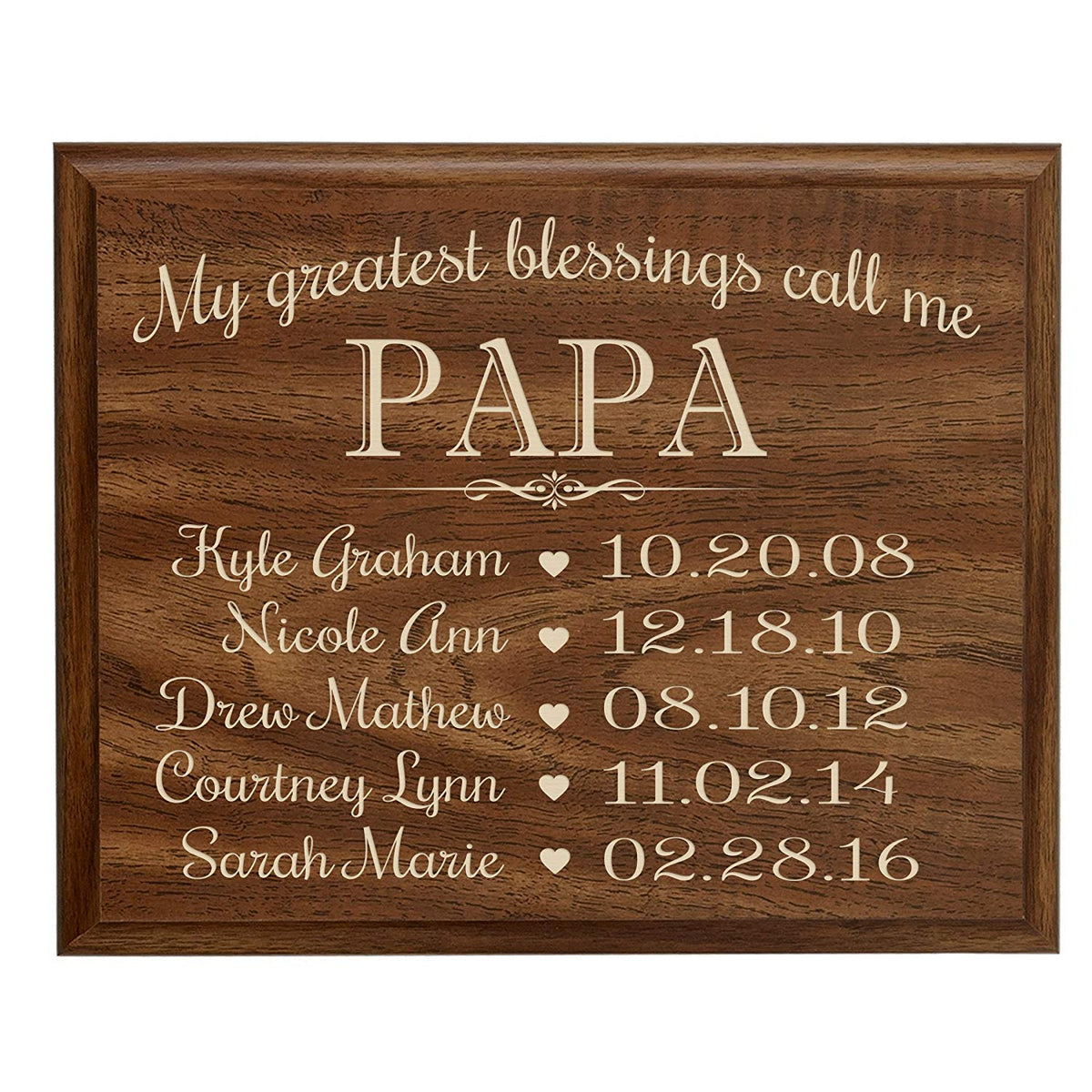 Personalized Wall Hanging Plaque For Papa - My Greatest Blessings - LifeSong Milestones