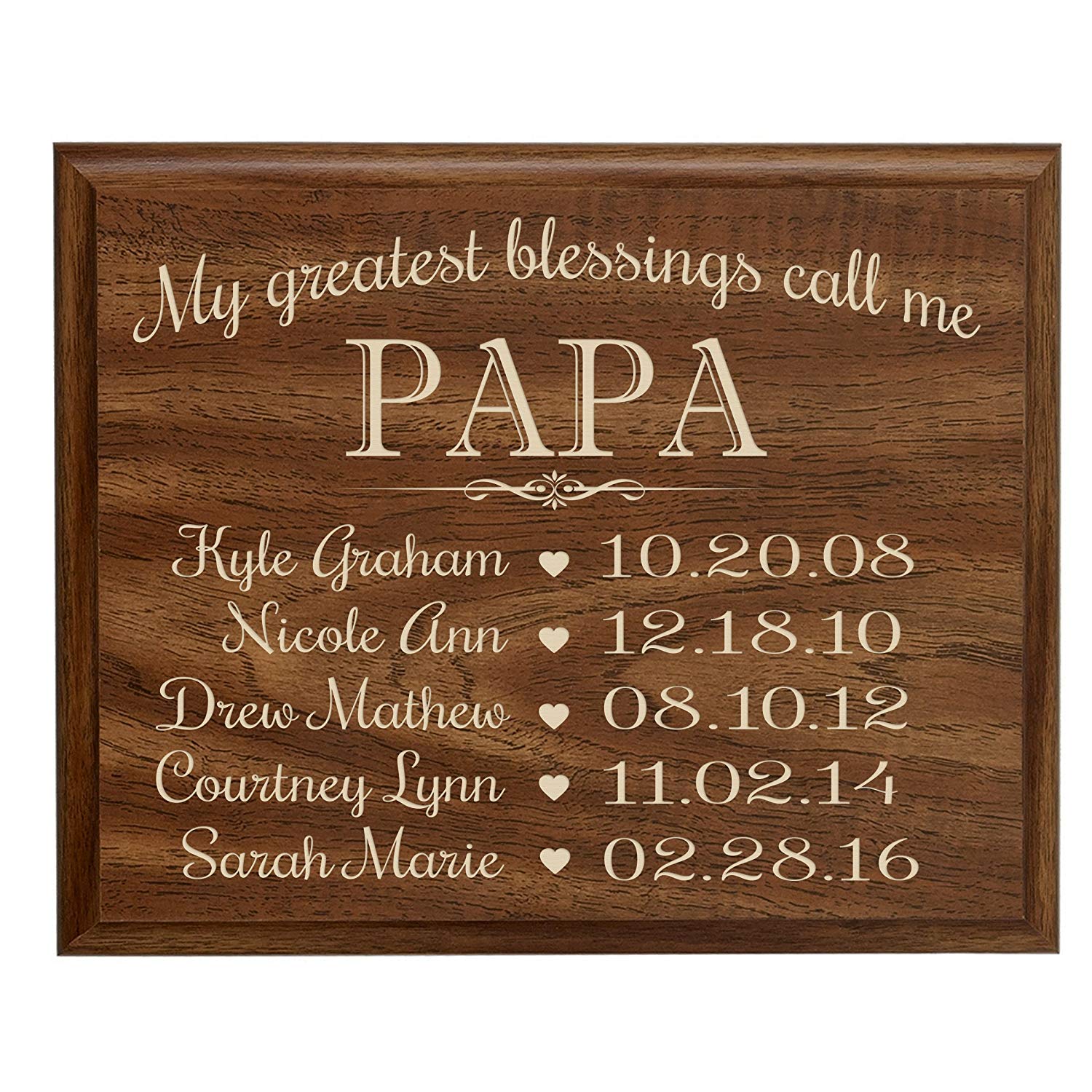 Personalized Wall Hanging Plaque For Papa - My Greatest Blessings - LifeSong Milestones