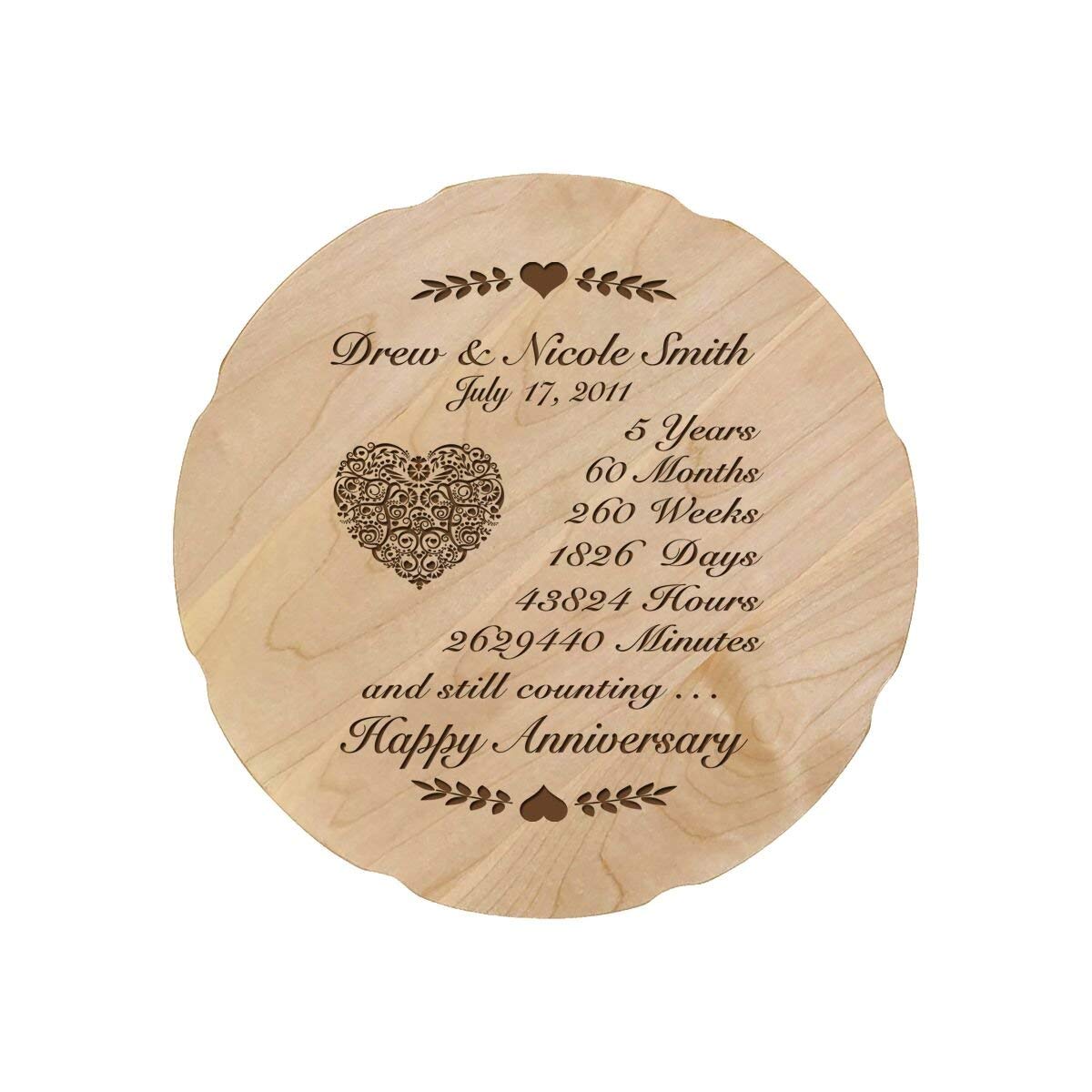 Personalized Wedding Anniversary Plate Decor Gift - Family Name - LifeSong Milestones