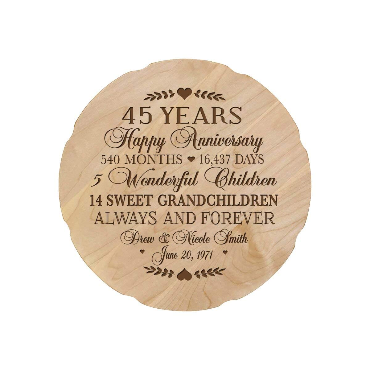 Personalized Wedding Anniversary Plate Decor Gift - Family Name - LifeSong Milestones