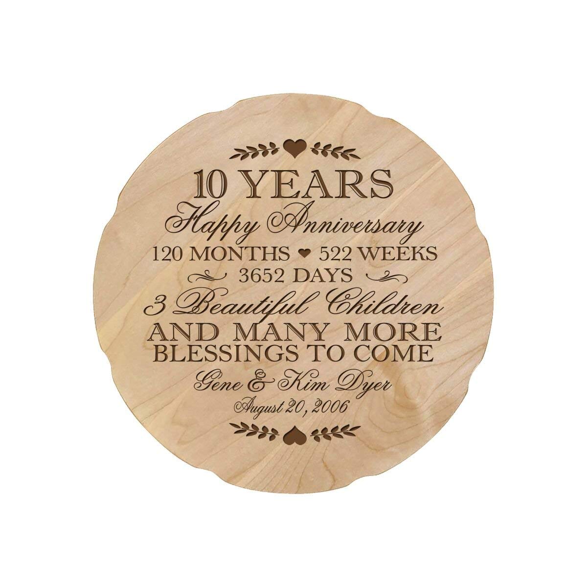 Personalized Wedding Anniversary Plate Decor Gift - Family Name - LifeSong Milestones