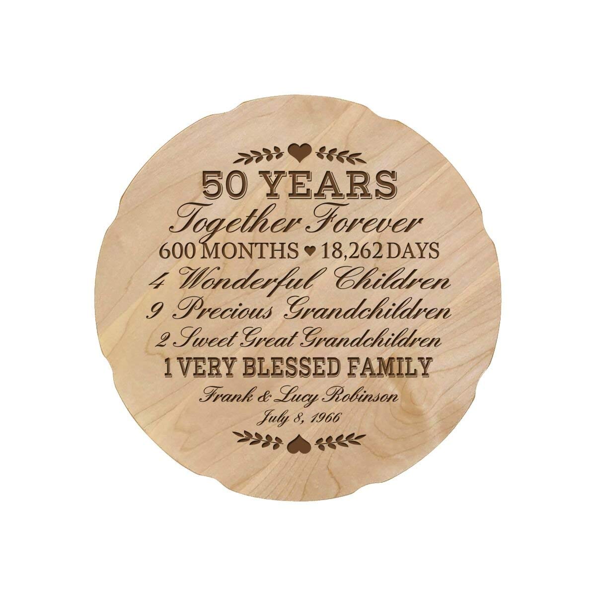 Personalized Wedding Anniversary Plate Decor Gift - Family Name - LifeSong Milestones