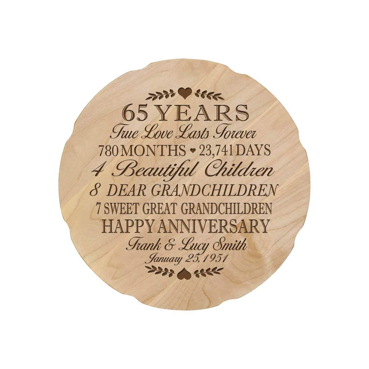 Personalized Wedding Anniversary Plate Decor Gift - Family Name - LifeSong Milestones