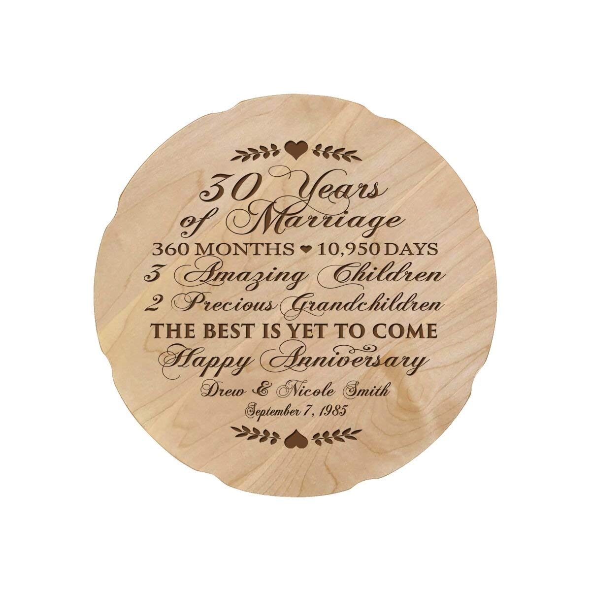 Personalized Wedding Anniversary Plate Decor Gift - Family Name - LifeSong Milestones