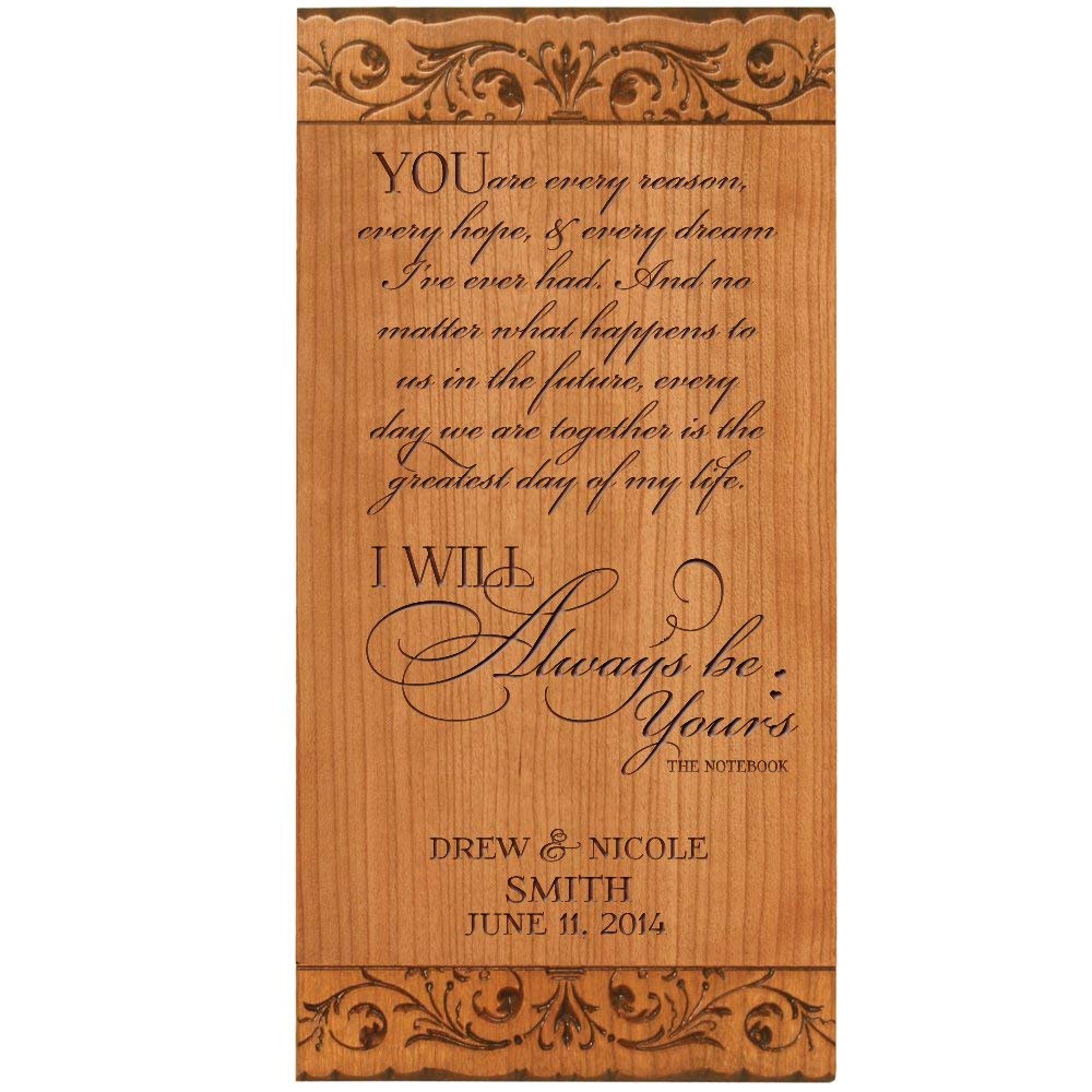 Personalized Wedding Anniversary Wall Plaque - LifeSong Milestones