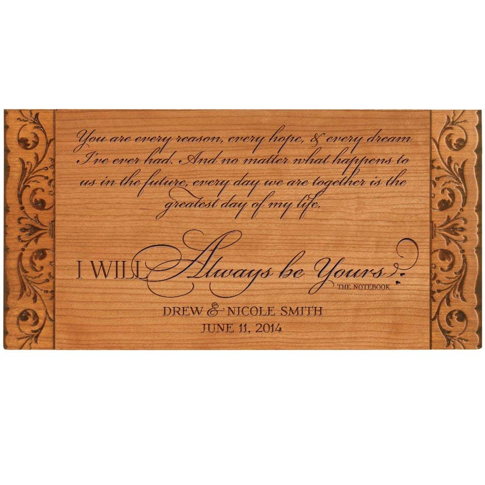Personalized Wedding Anniversary Wall Plaque - LifeSong Milestones