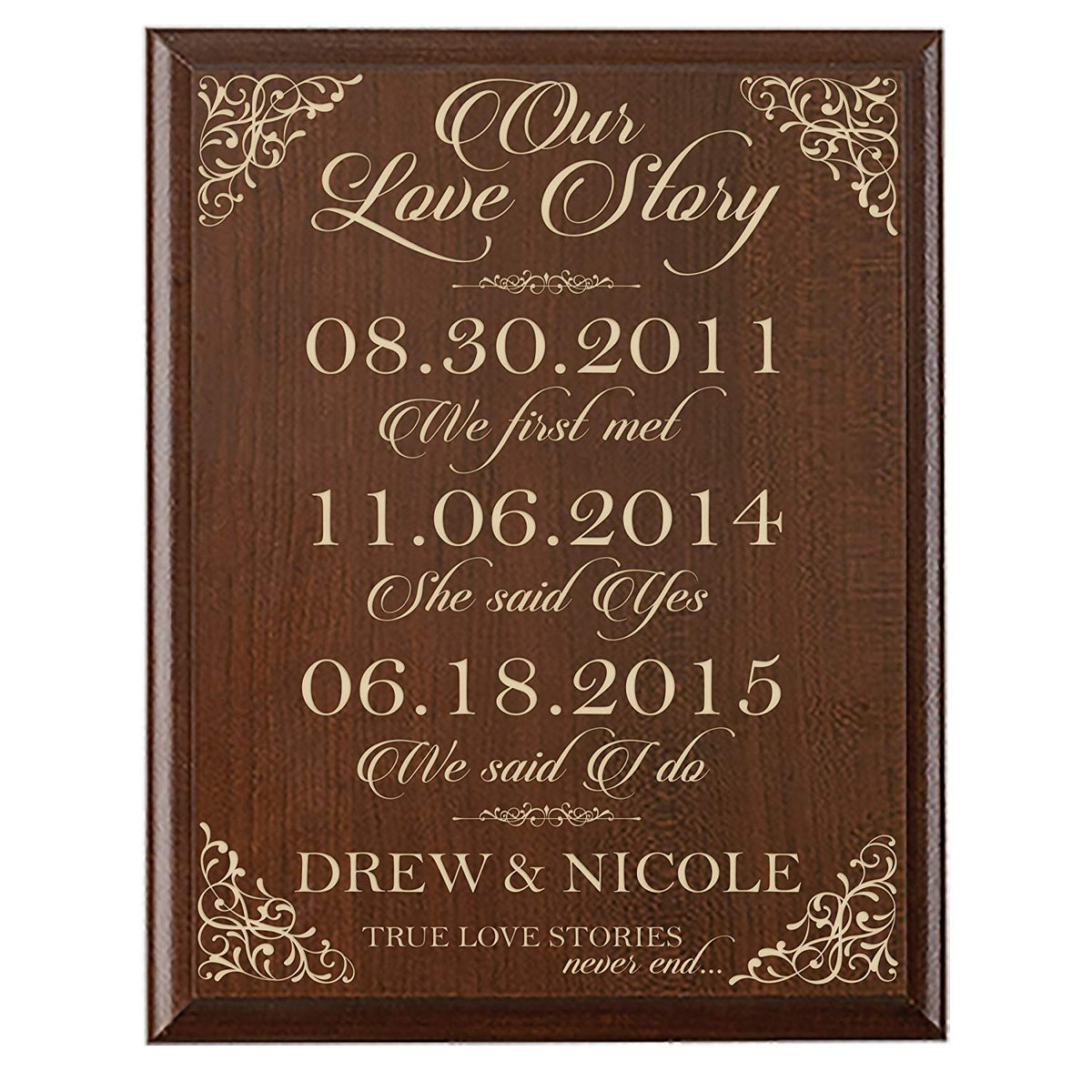 Personalized Wedding Anniversary Wall Plaque - Our Love Story - LifeSong Milestones