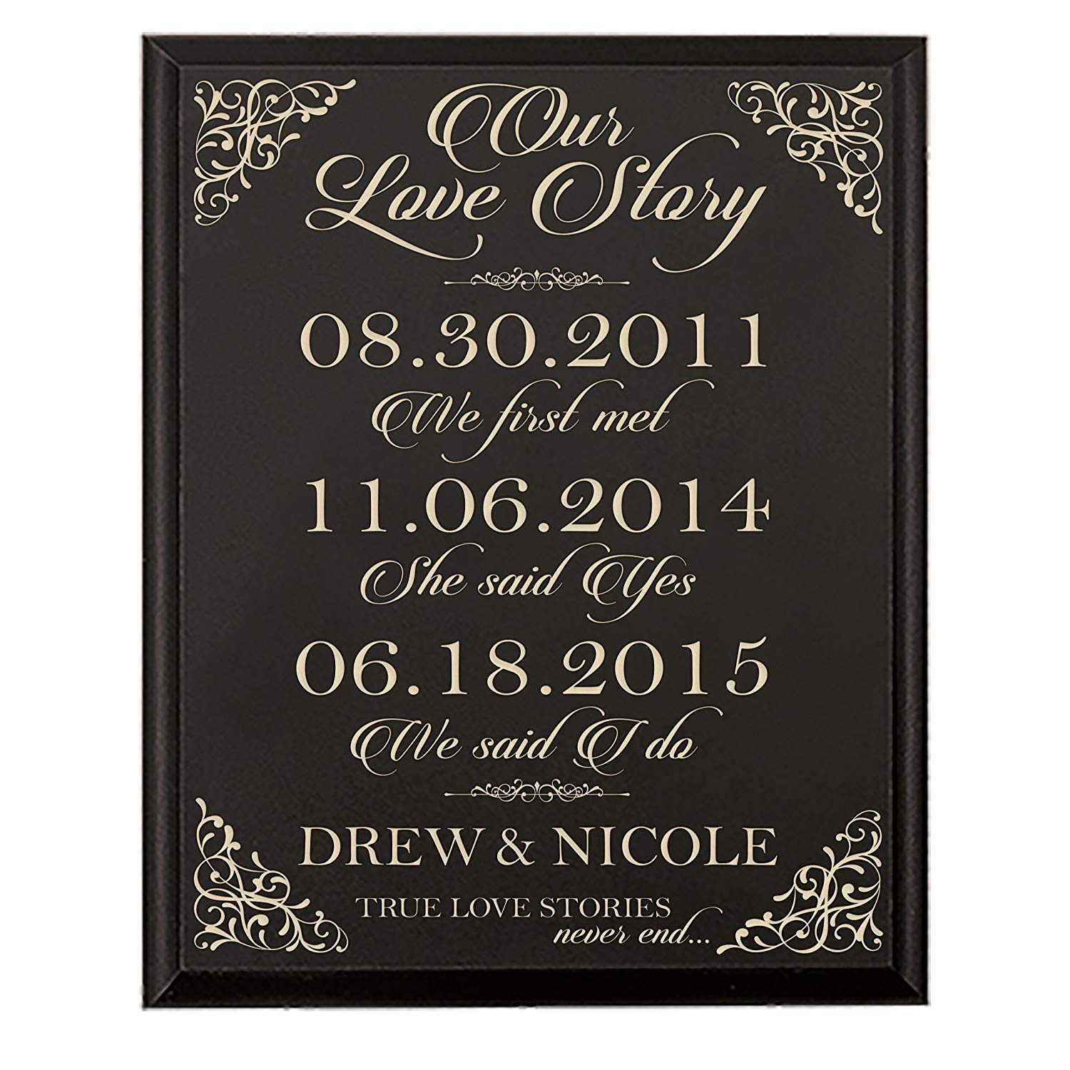 Personalized Wedding Anniversary Wall Plaque - Our Love Story - LifeSong Milestones