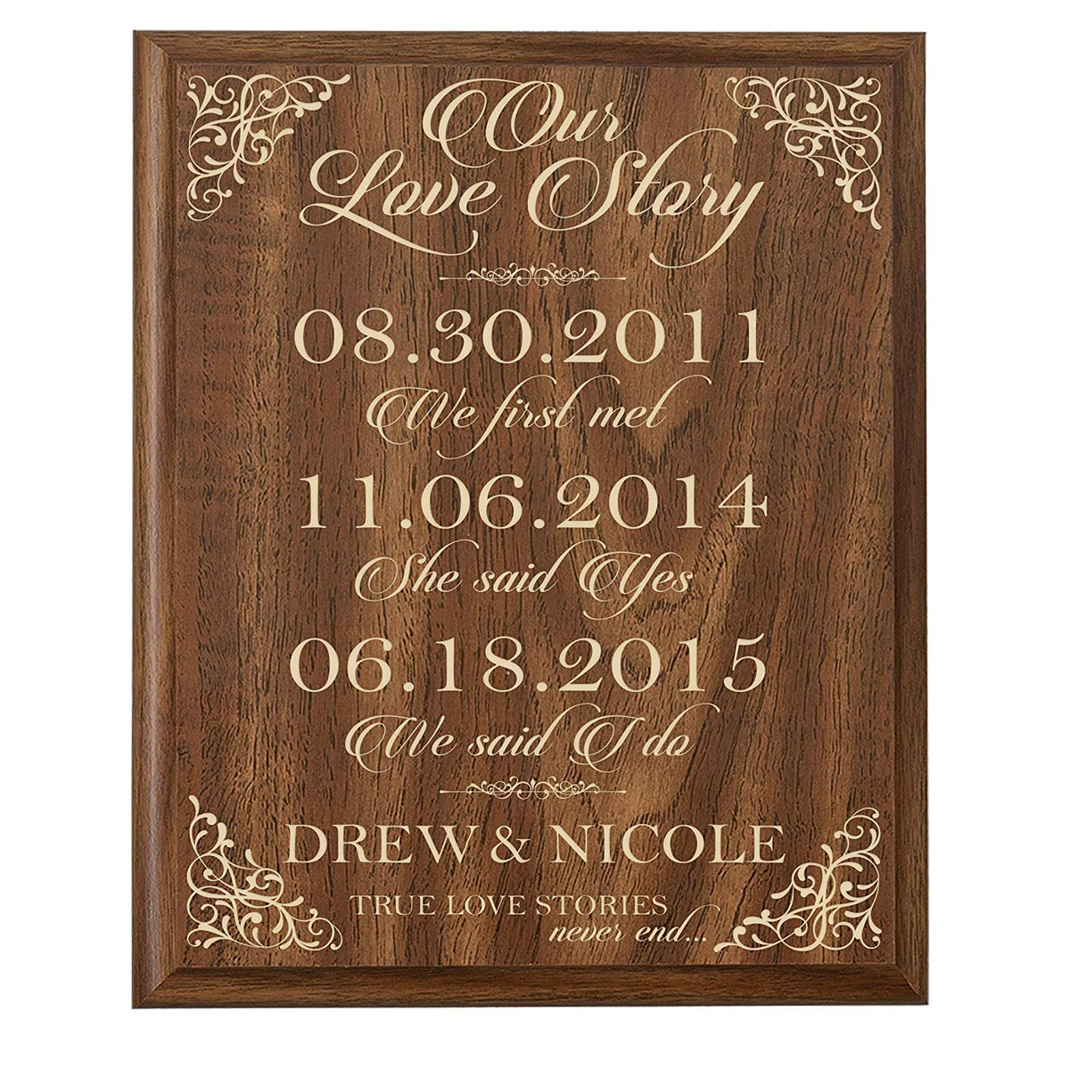 Personalized Wedding Anniversary Wall Plaque - Our Love Story - LifeSong Milestones