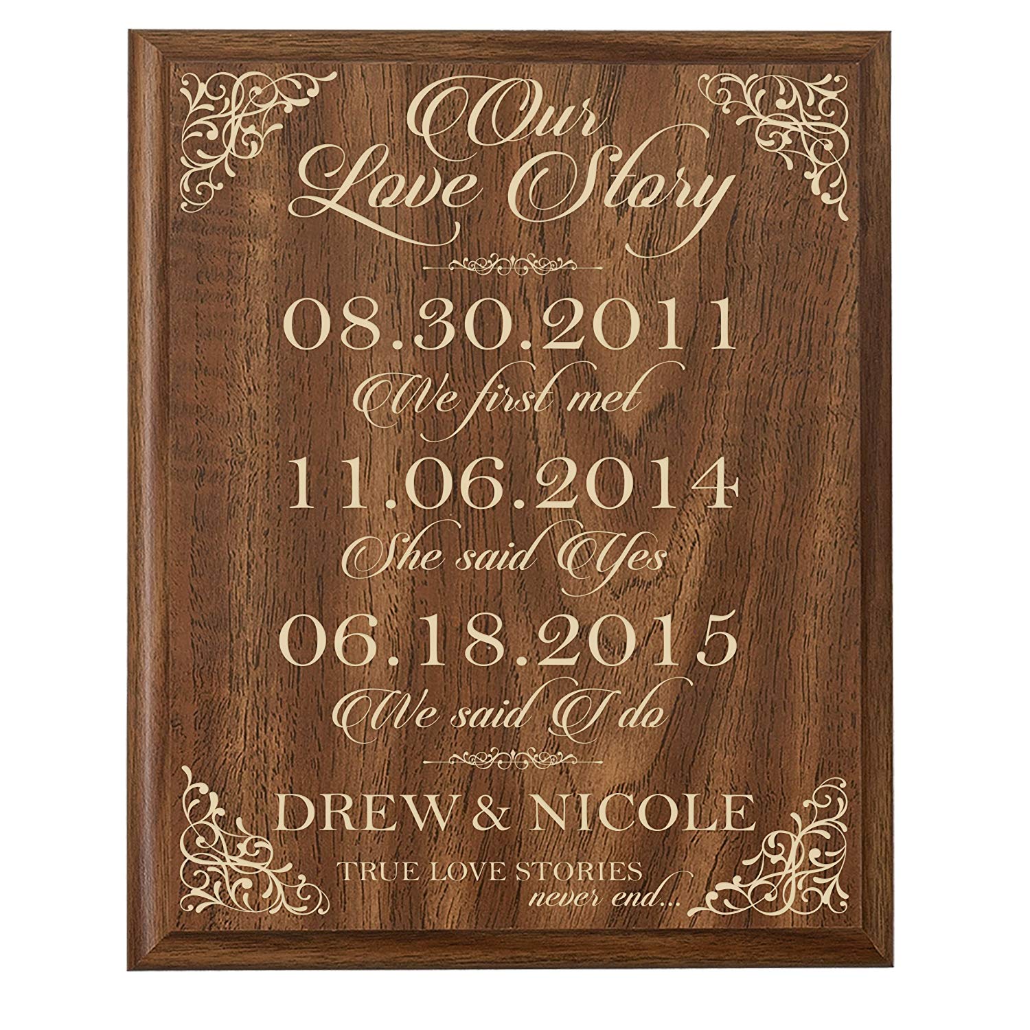 Personalized Wedding Anniversary Wall Plaque - Our Love Story - LifeSong Milestones