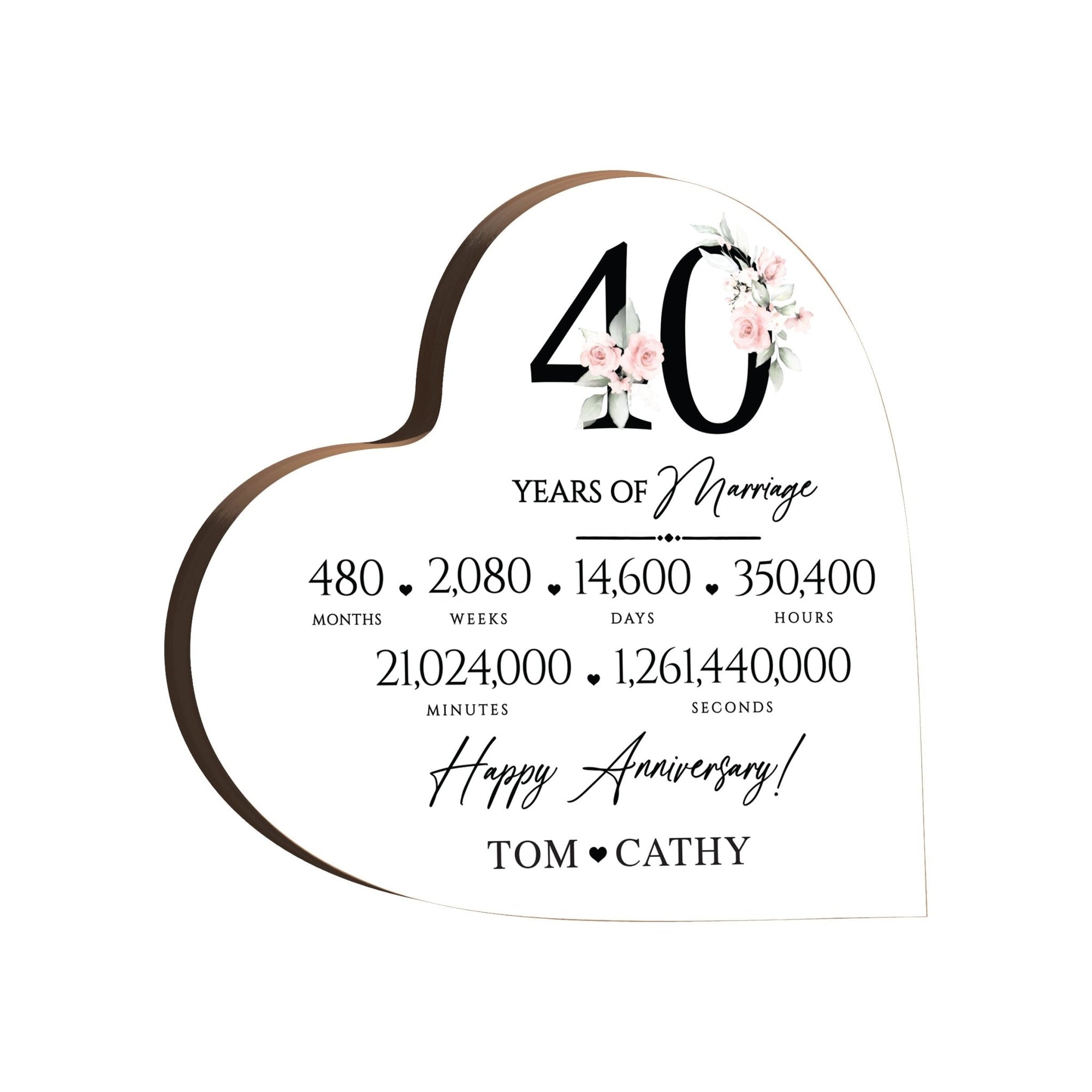 Personalized Wooden Anniversary Heart Shaped Signs - 40th Anniversary - LifeSong Milestones