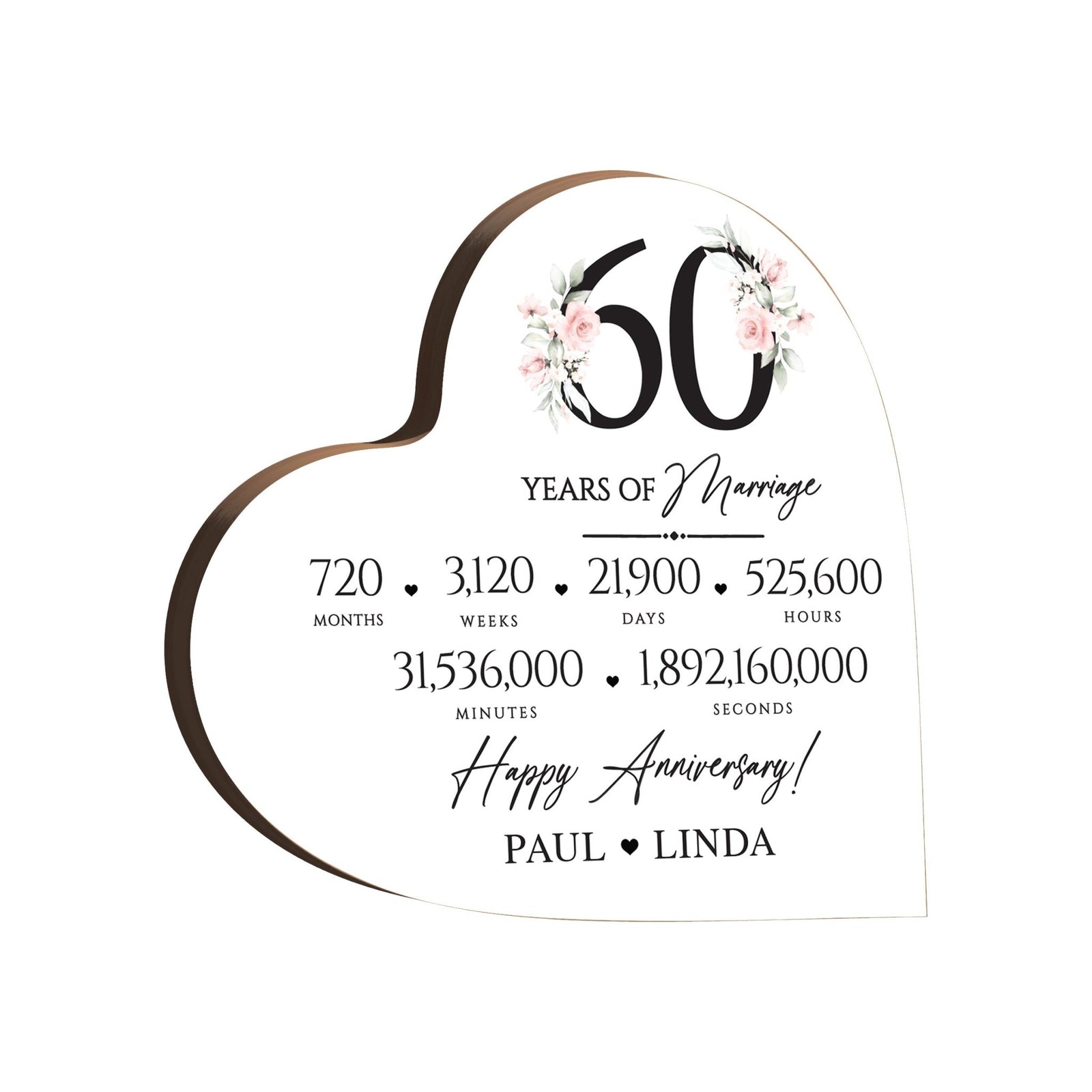 Personalized Wooden Anniversary Heart Shaped Signs - 60th Anniversary - LifeSong Milestones