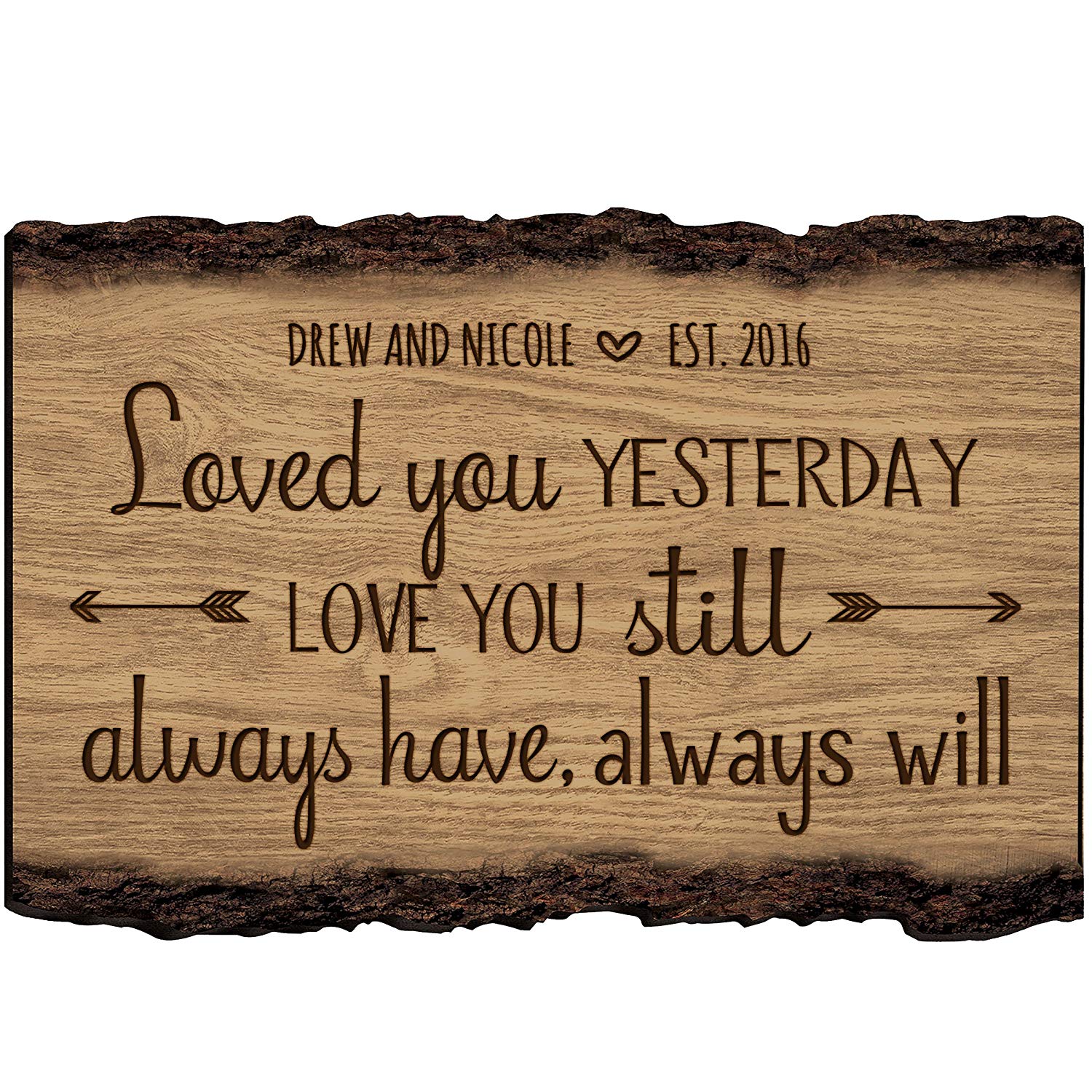 Personalized Wooden Housewarming Family Name Sign - Est. Year - LifeSong Milestones