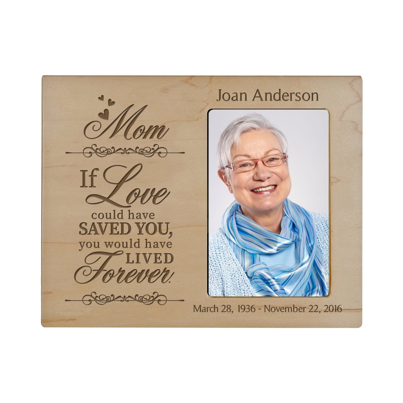 Personalized Wooden Memorial 8x10 Picture Frame holds 4x6 photo Mom, If Love Could - LifeSong Milestones