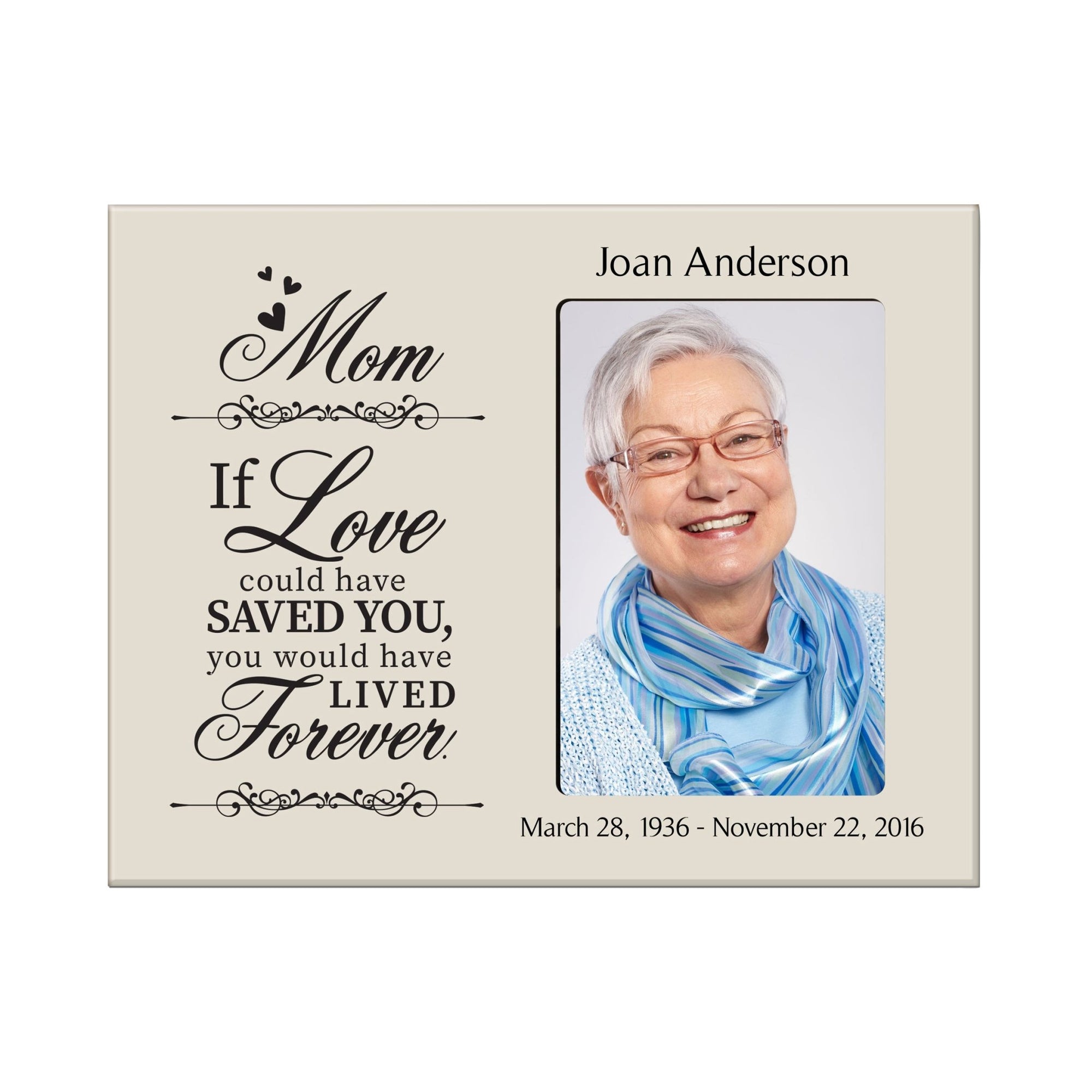 Personalized Wooden Memorial 8x10 Picture Frame holds 4x6 photo Mom, If Love Could - LifeSong Milestones