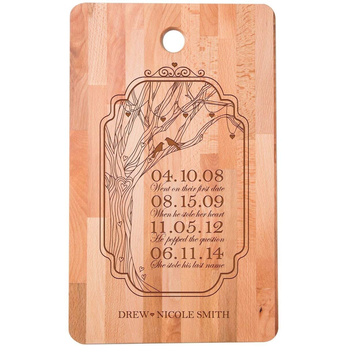 Wedding Anniversary Personalized Bamboo Cutting Board - Established Date - LifeSong Milestones