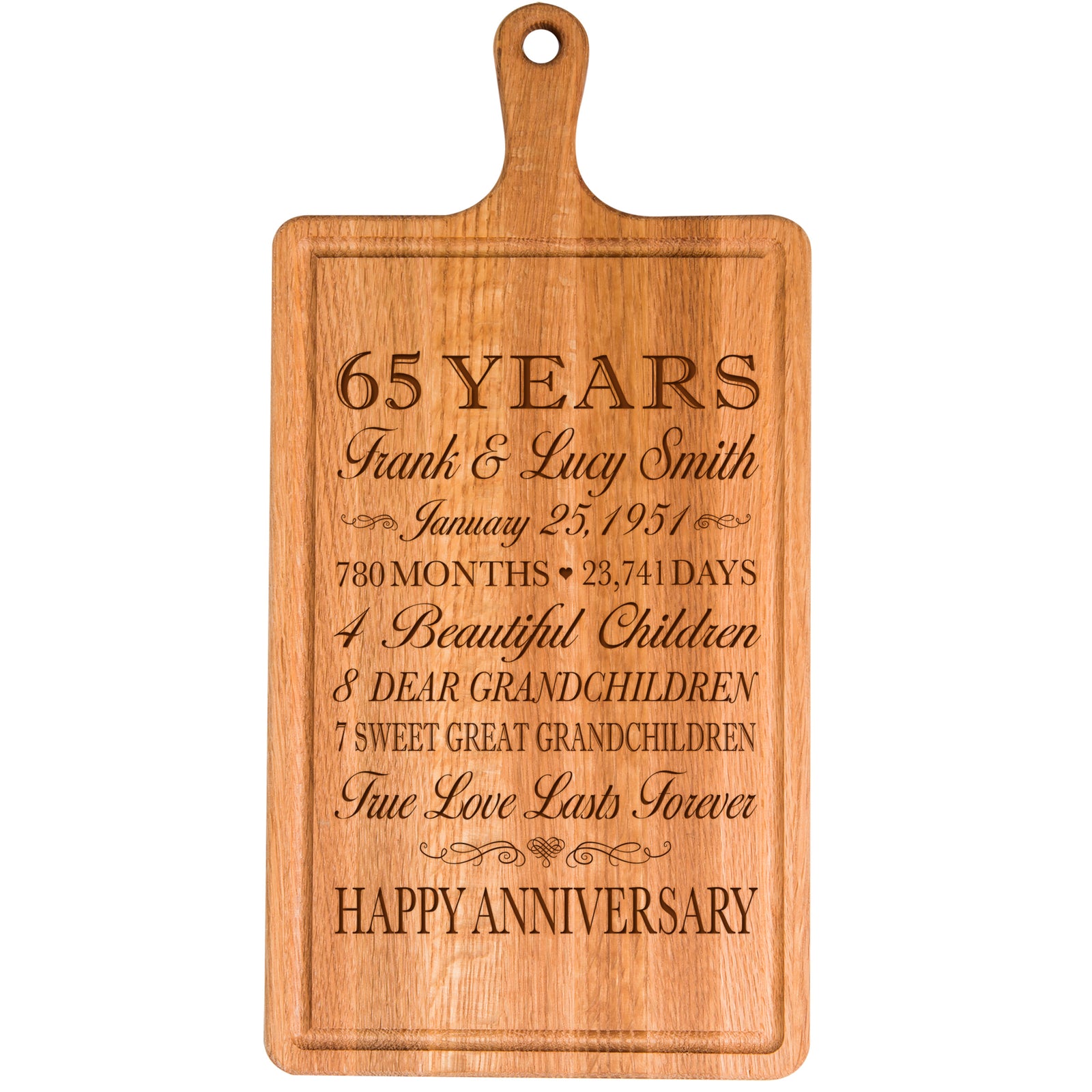 Personalized Anniversary Cutting Board - Years Months Weeks Days Hours Minutes Seconds