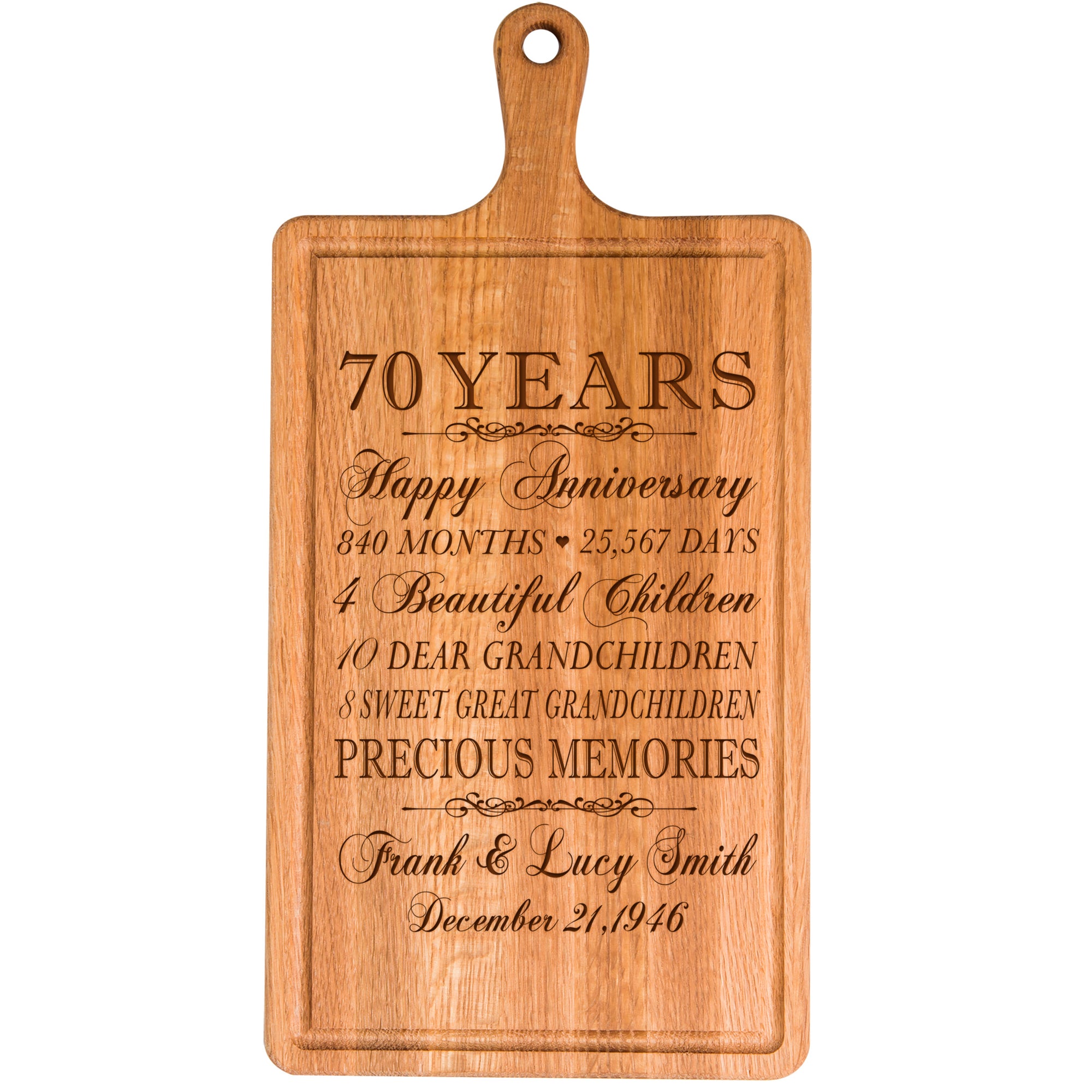 Personalized Anniversary Cutting Board - Years Months Weeks Days Hours Minutes Seconds