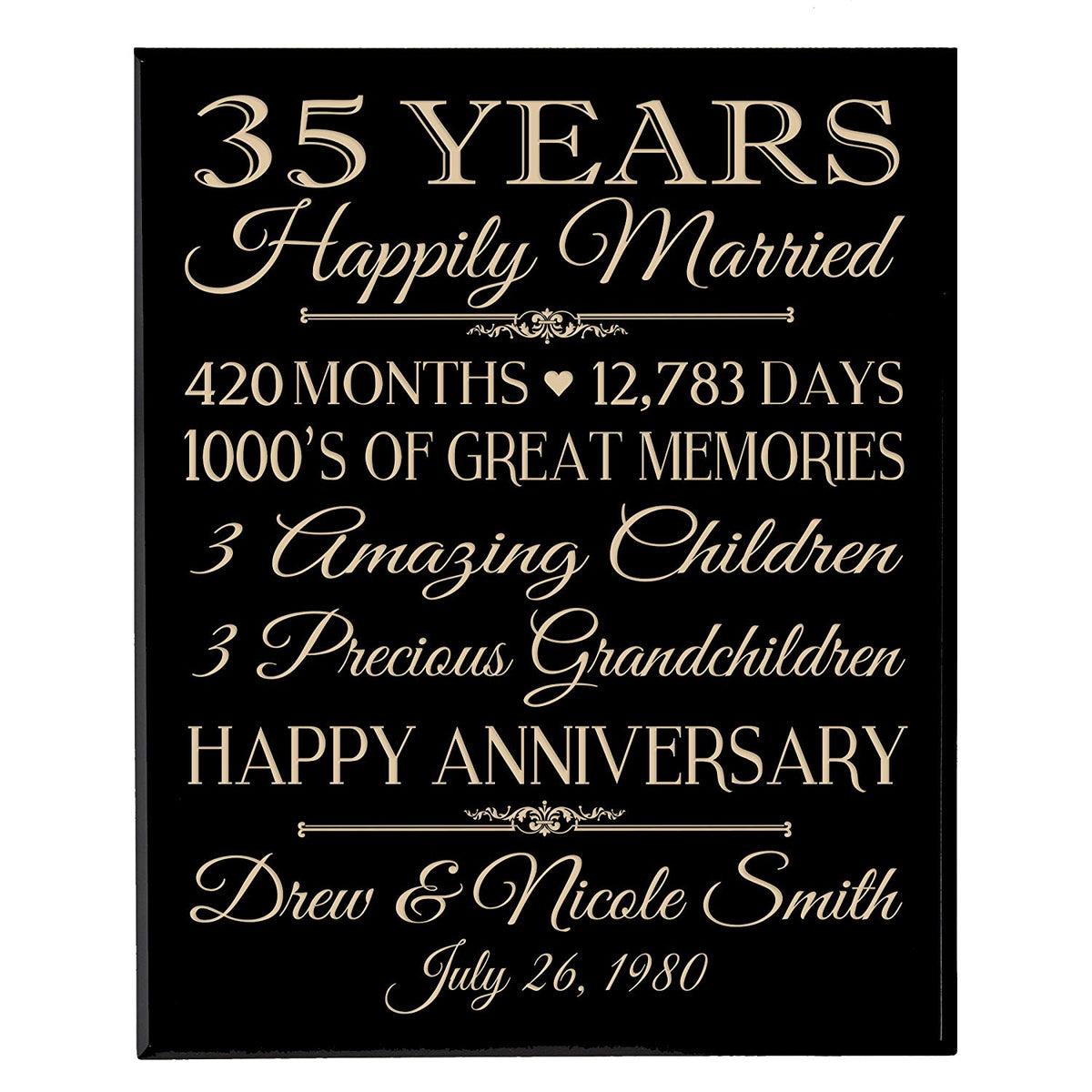 Personalized 35th Anniversary Wall Plaque - Happily Married