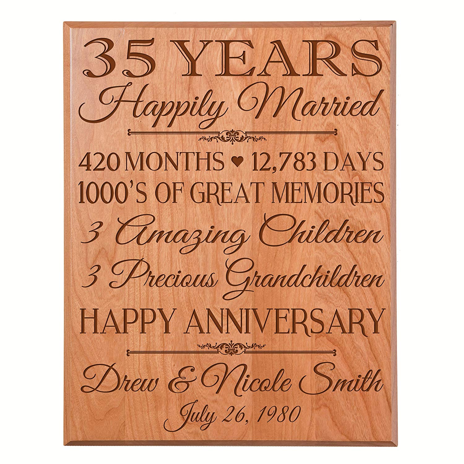 Personalized 35th Anniversary Wall Plaque - Happily Married