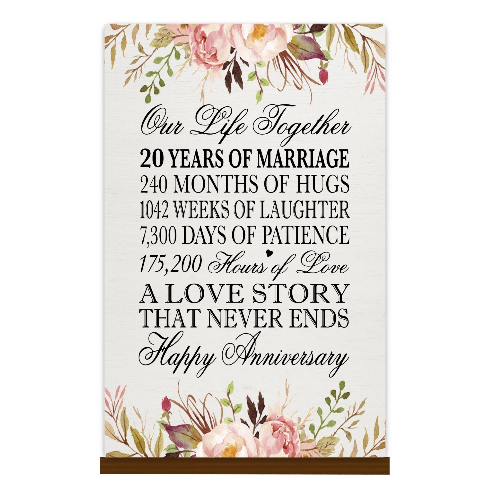 LifeSong Milestones 20th Anniversary Wall Plaque for Couples