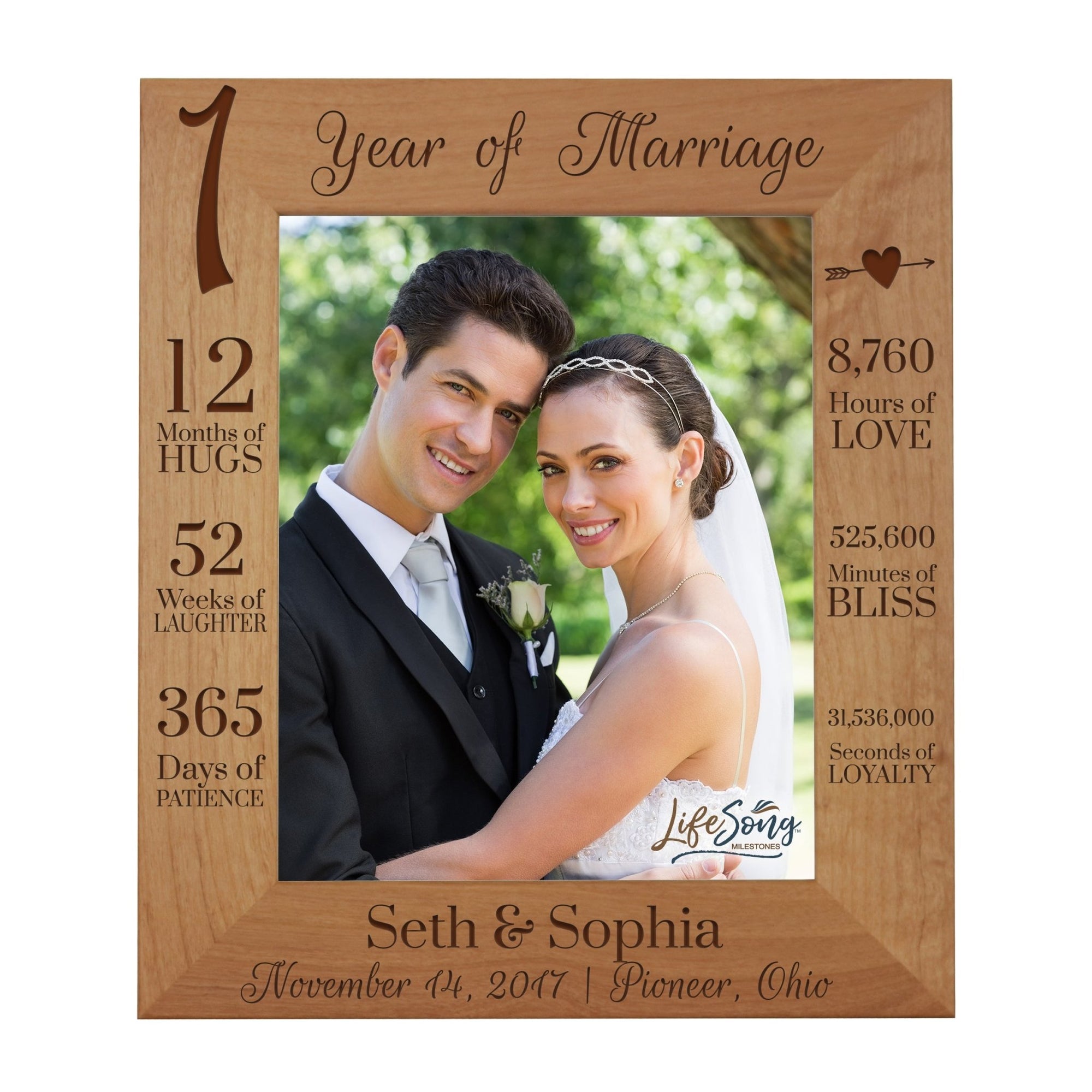 Lifesong Milestones Personalized Couples 1st Wedding Anniversary Photo Frame Home Decor Gift Ideas 