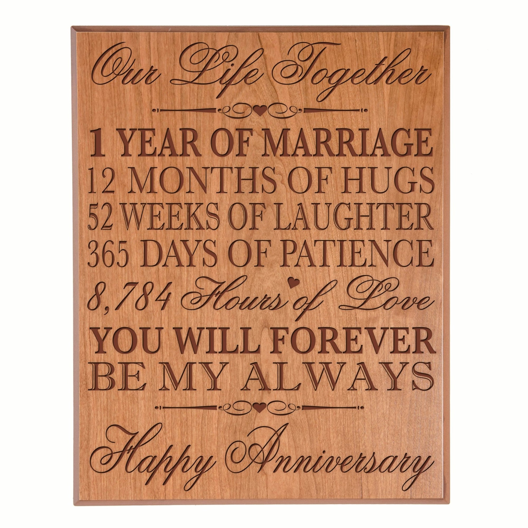 Anniversary Wall Plaque - Our Life Together - LifeSong Milestones