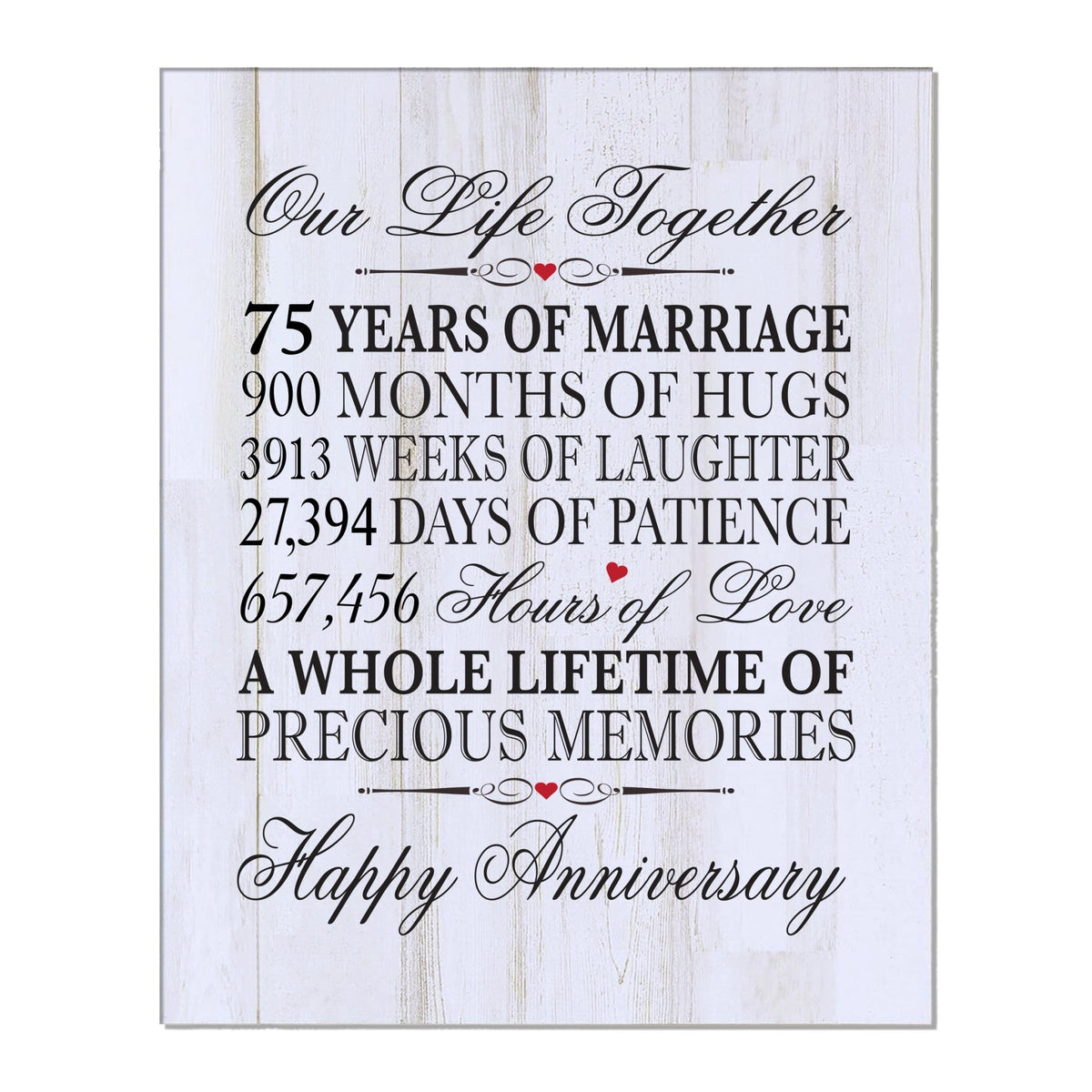Anniversary White Distressed Wall Plaque - Our Life Together - LifeSong Milestones