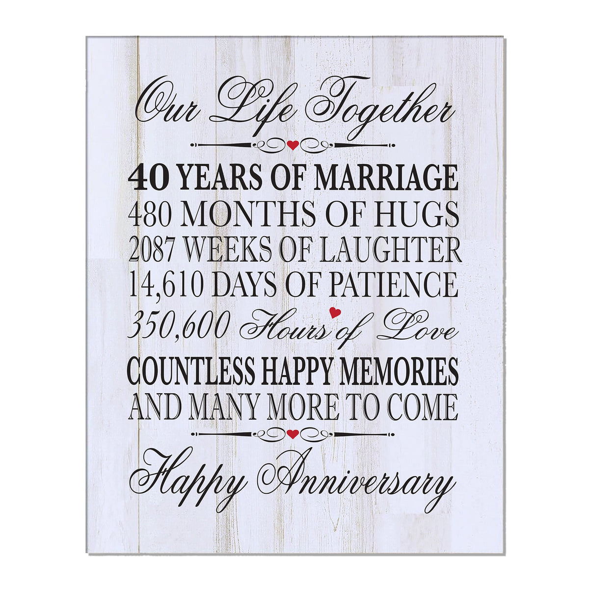 Anniversary White Distressed Wall Plaque - Our Life Together - LifeSong Milestones