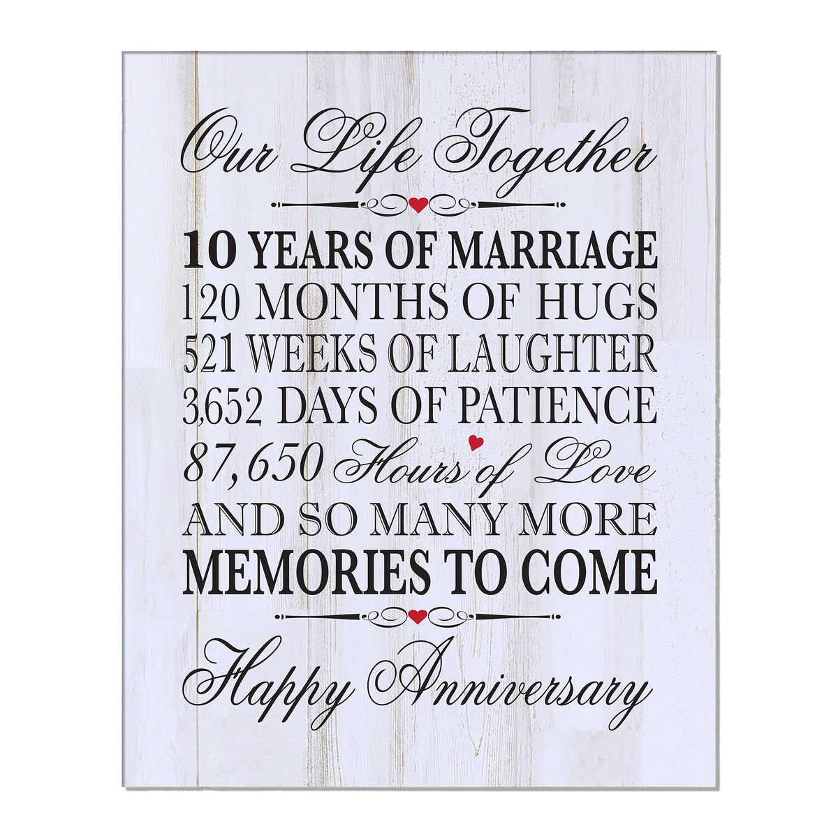 Anniversary White Distressed Wall Plaque - Our Life Together - LifeSong Milestones