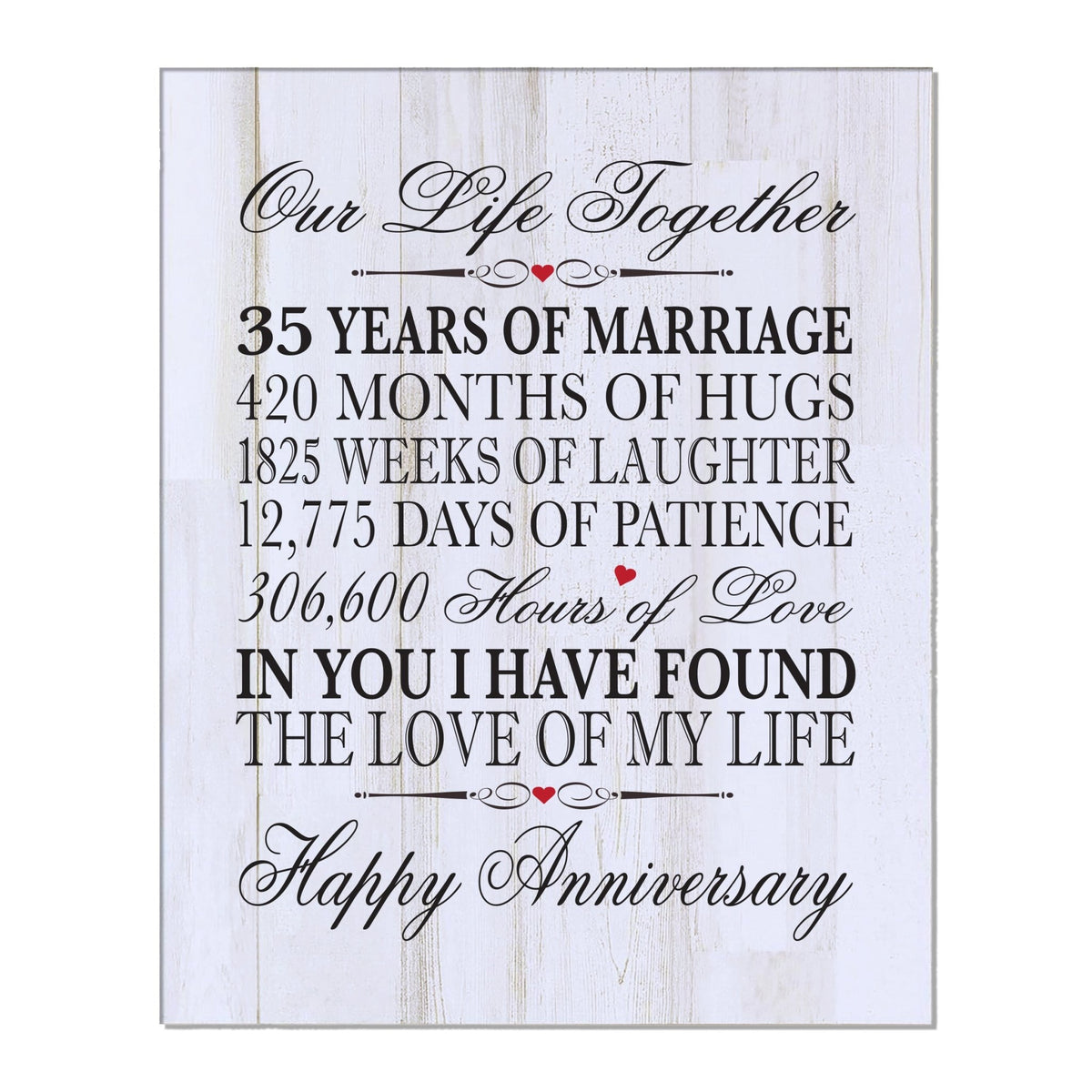Anniversary White Distressed Wall Plaque - Our Life Together - LifeSong Milestones