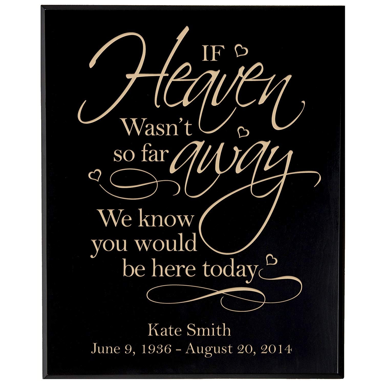 Custom Engraved Memorial Wooden Wall Plaque If Heaven 12x15 - LifeSong Milestones