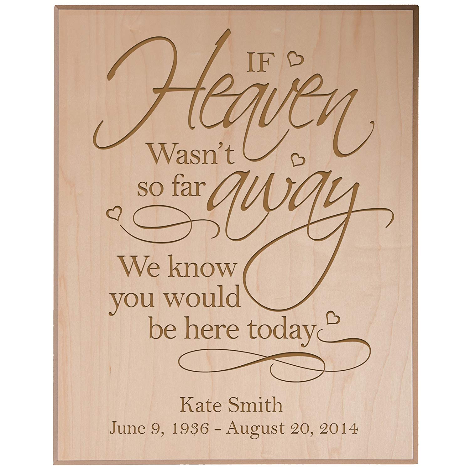 Custom Engraved Memorial Wooden Wall Plaque If Heaven 12x15 - LifeSong Milestones