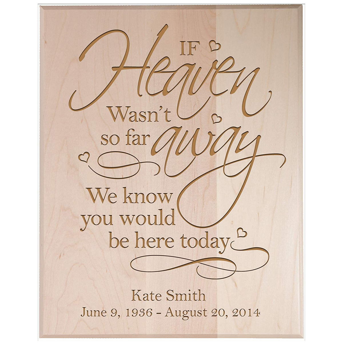 Custom Engraved Memorial Wooden Wall Plaque If Heaven 12x15 - LifeSong Milestones