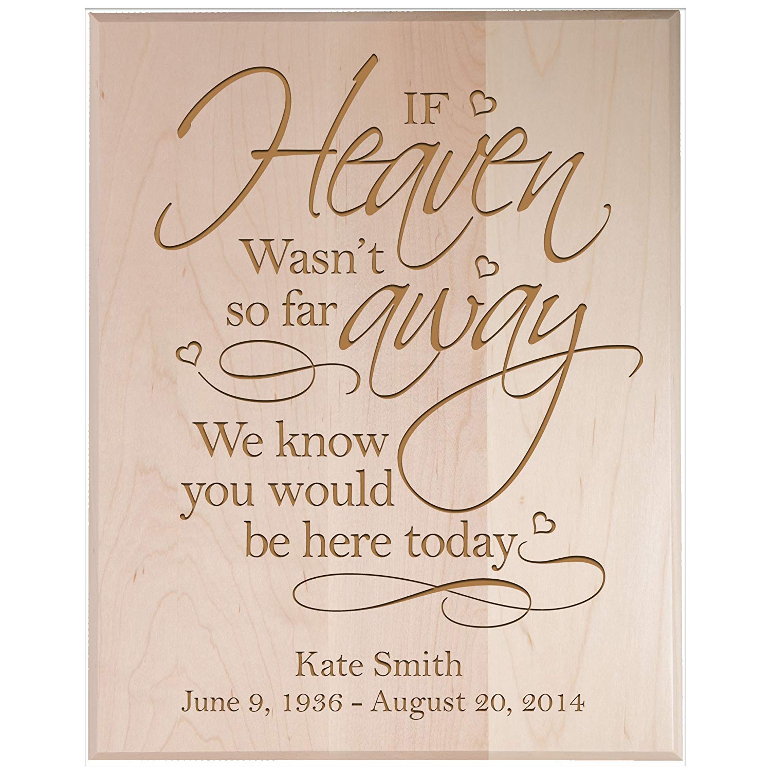 Custom Engraved Memorial Wooden Wall Plaque If Heaven 12x15 - LifeSong Milestones