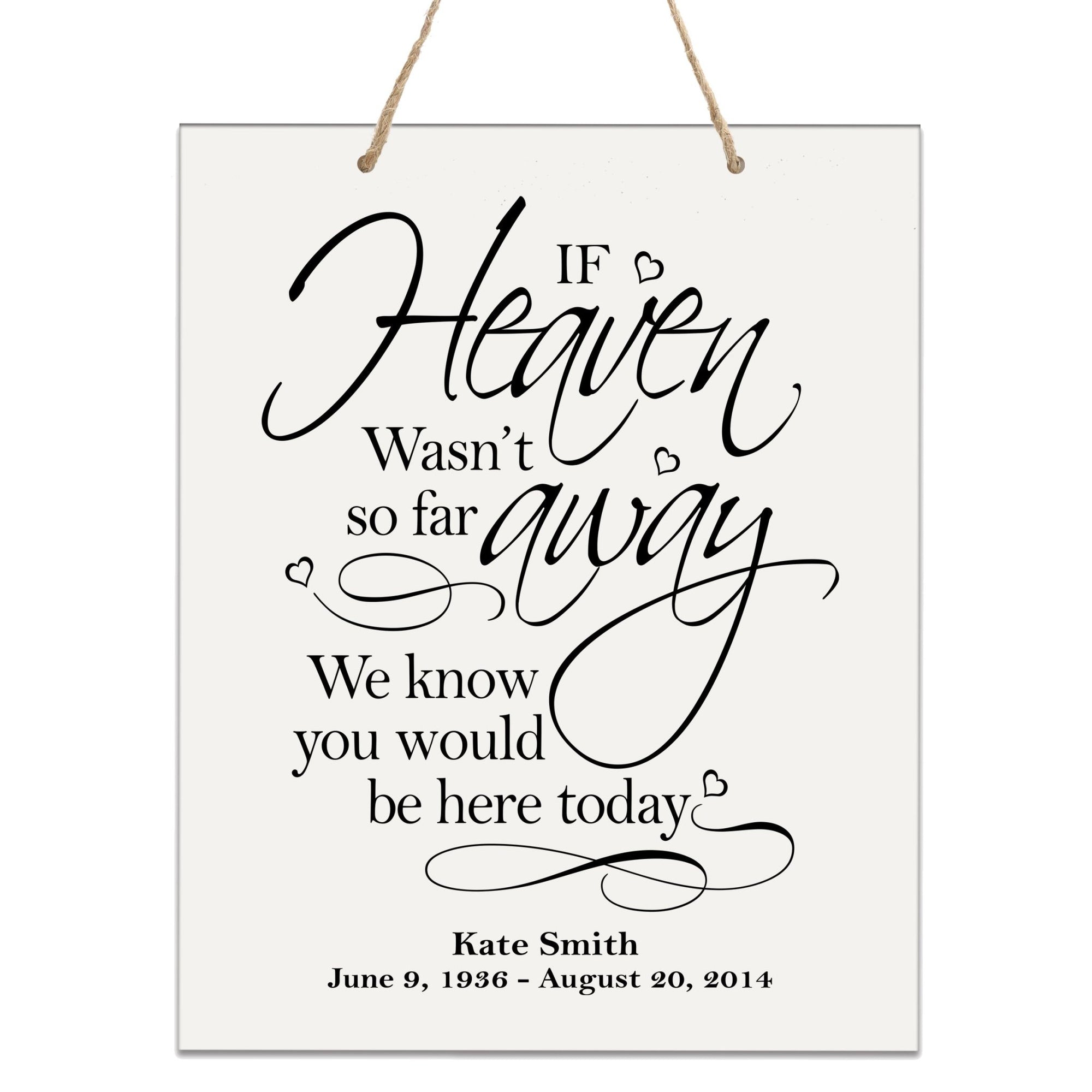 Custom Engraved Memorial Wooden Wall Plaque You Would Be Here 12x15 - LifeSong Milestones