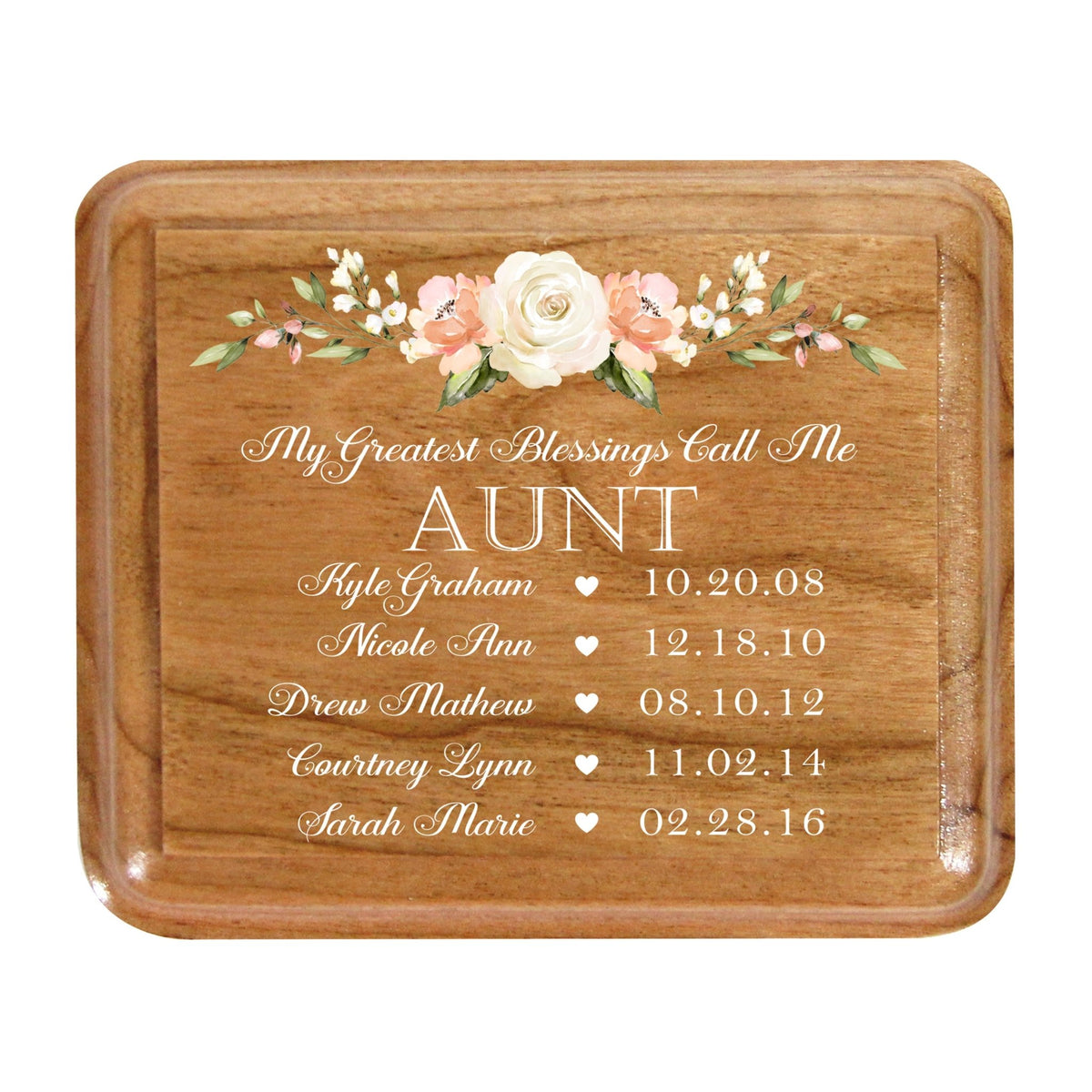 Custom Modern Keepsake Box Inspirational Quotes for Aunts 3.5x3 My Greatest Blessings - LifeSong Milestones