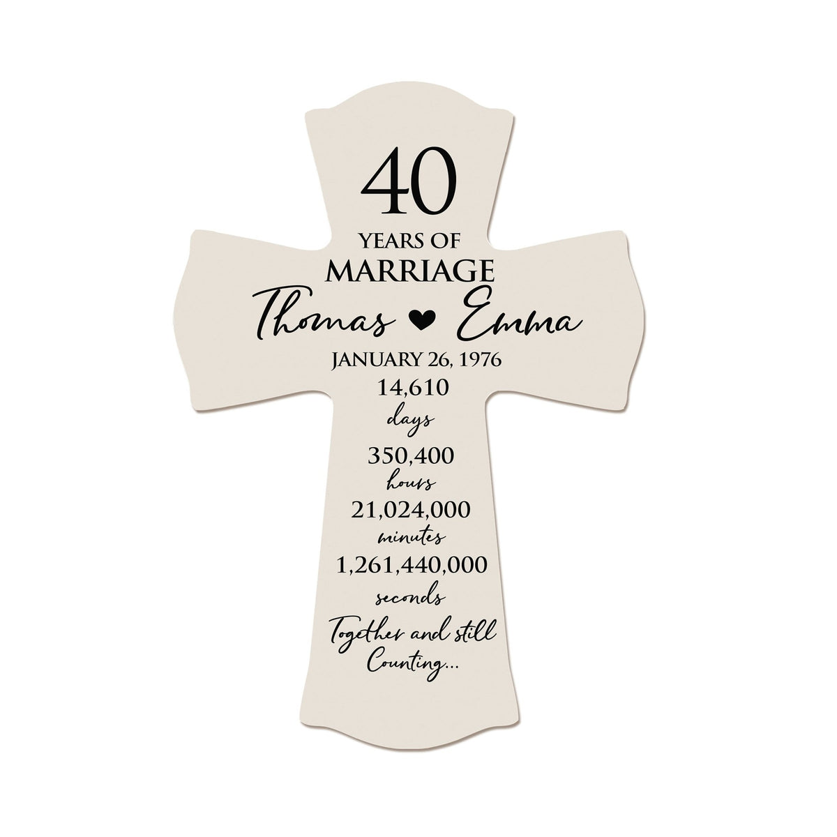 Celebrate 40 years of love with a unique personalized wedding wall cross for your parents