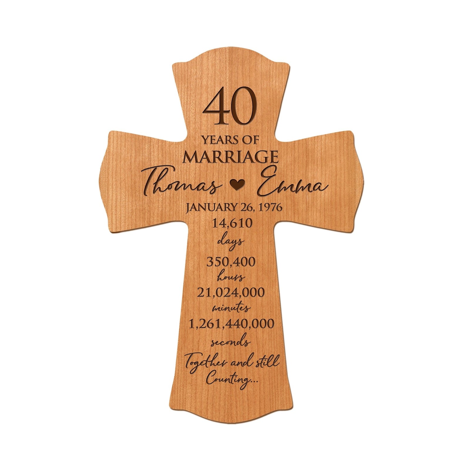 Lifesong Milestones Personalized 40th Wedding Anniversary Wall Cross 
