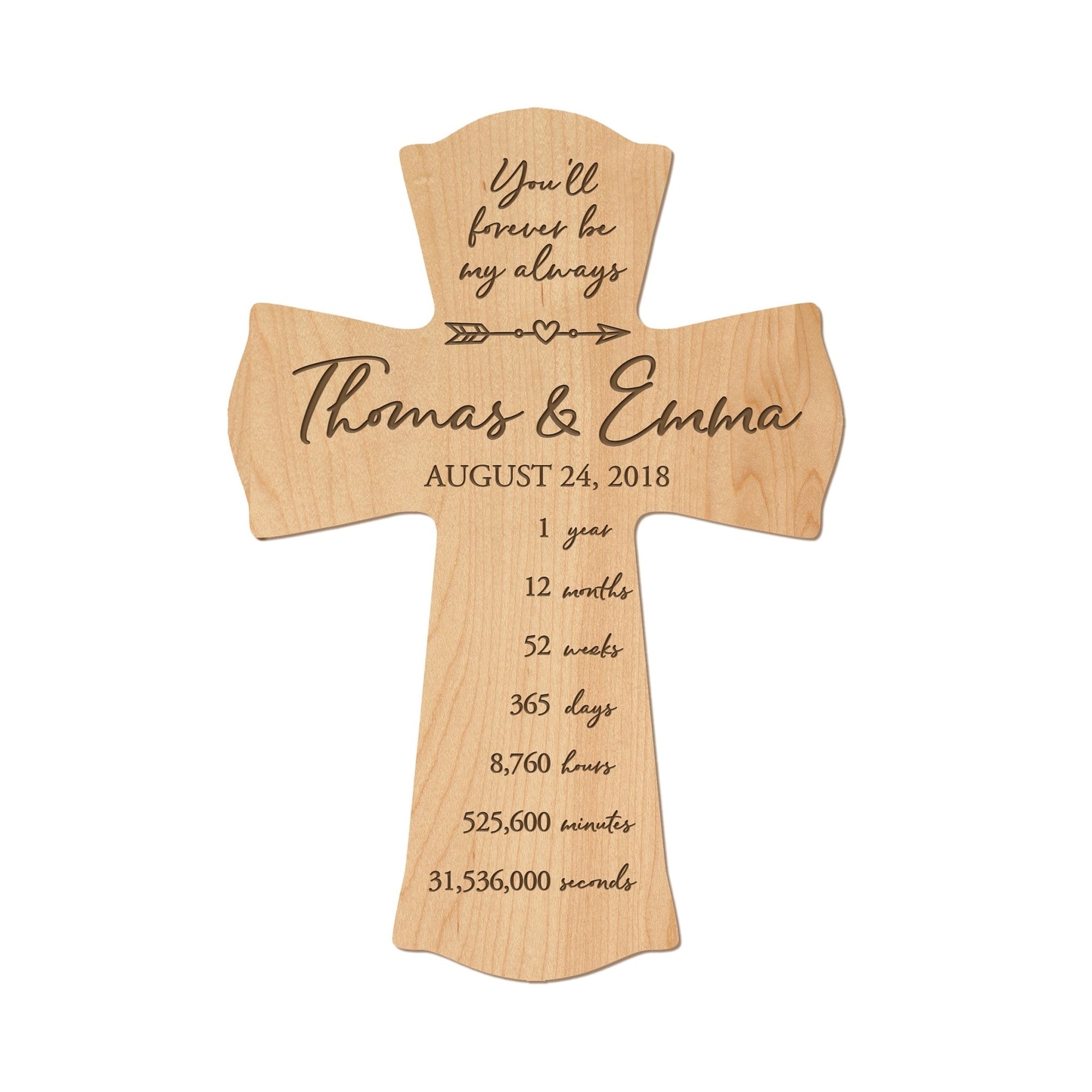 Thoughtful Gifts for Couples – Personalized Wedding Anniversary Wall Cross