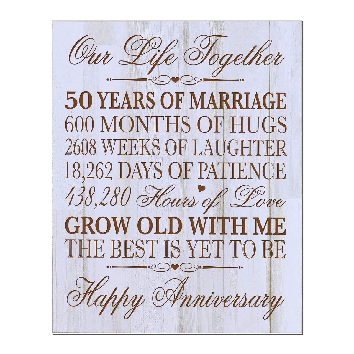 Digitally Printed 50th Anniversary Wall Decor Plaque - Our Life - LifeSong Milestones