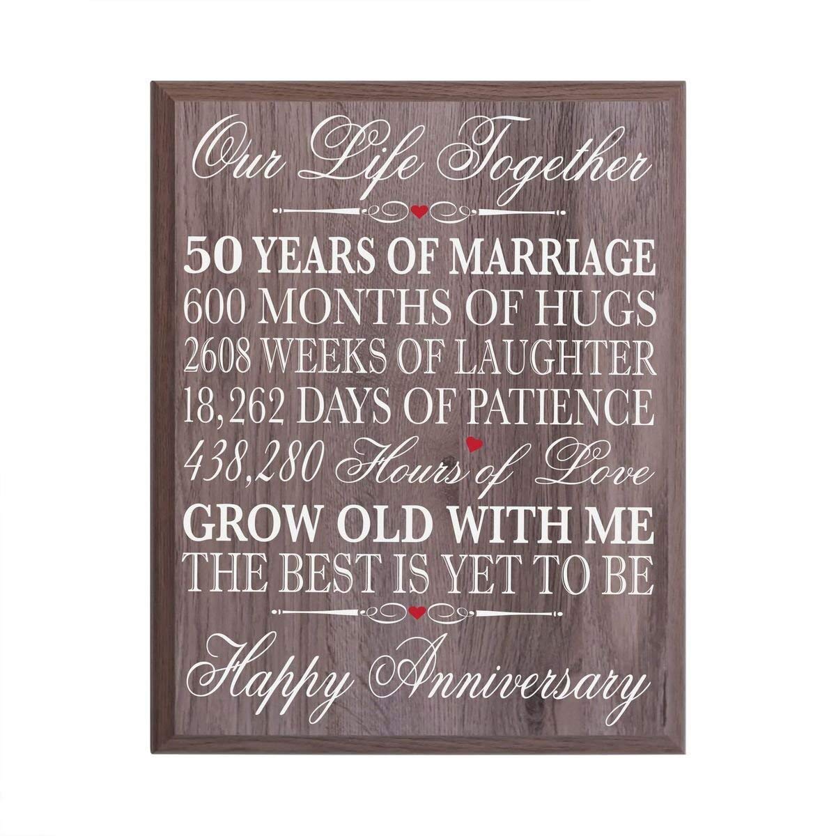 Digitally Printed 50th Anniversary Wall Decor Plaque - Our Life - LifeSong Milestones
