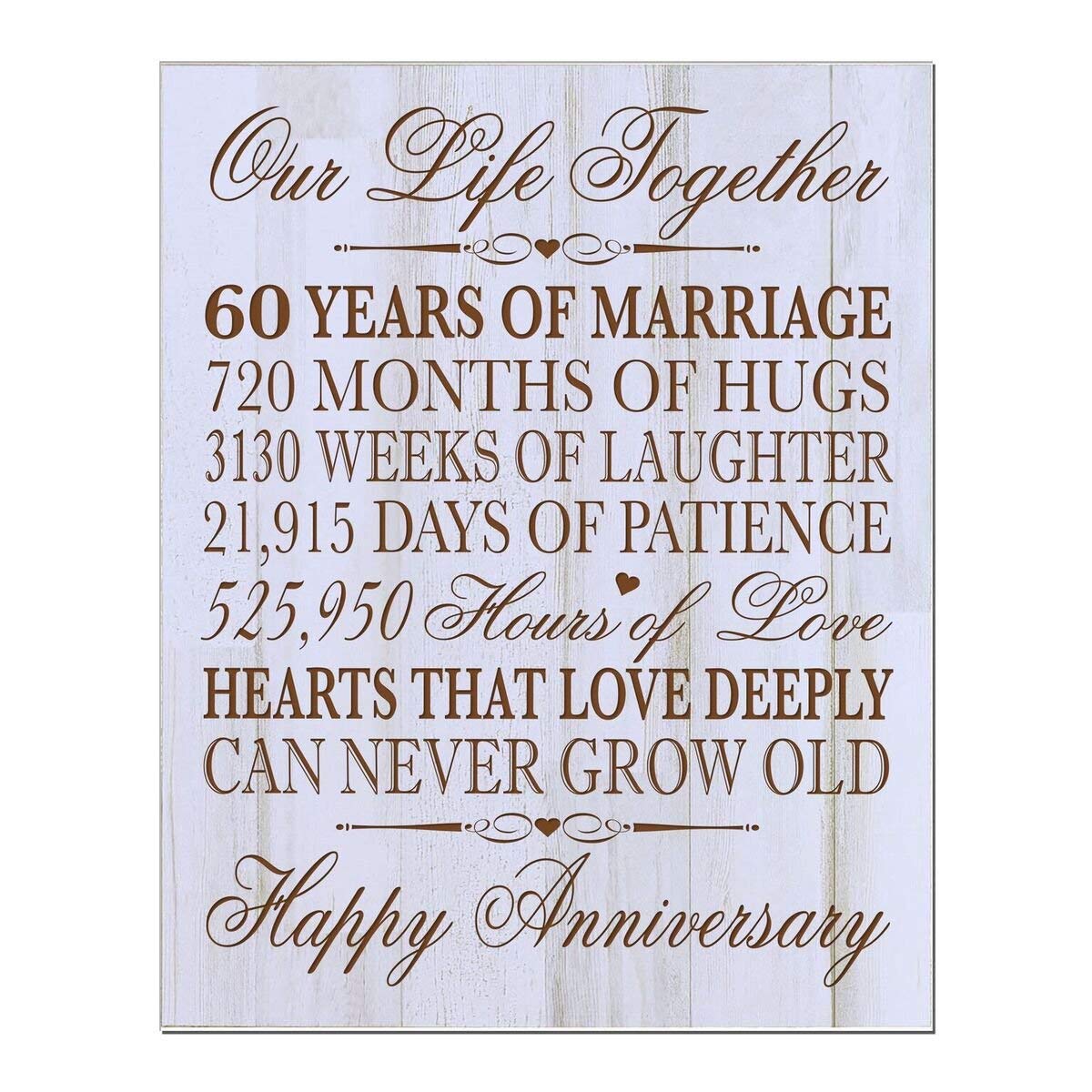 Digitally Printed 60th Anniversary Wall Decor Plaque - Our Life - LifeSong Milestones