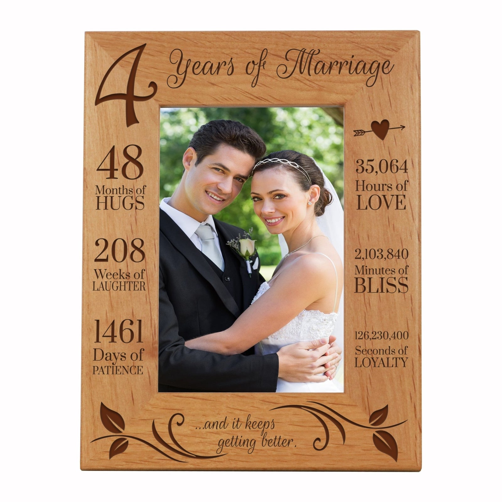 Lifesong Milestones Engraved 4th Anniversary Picture Frame Gift for Couples