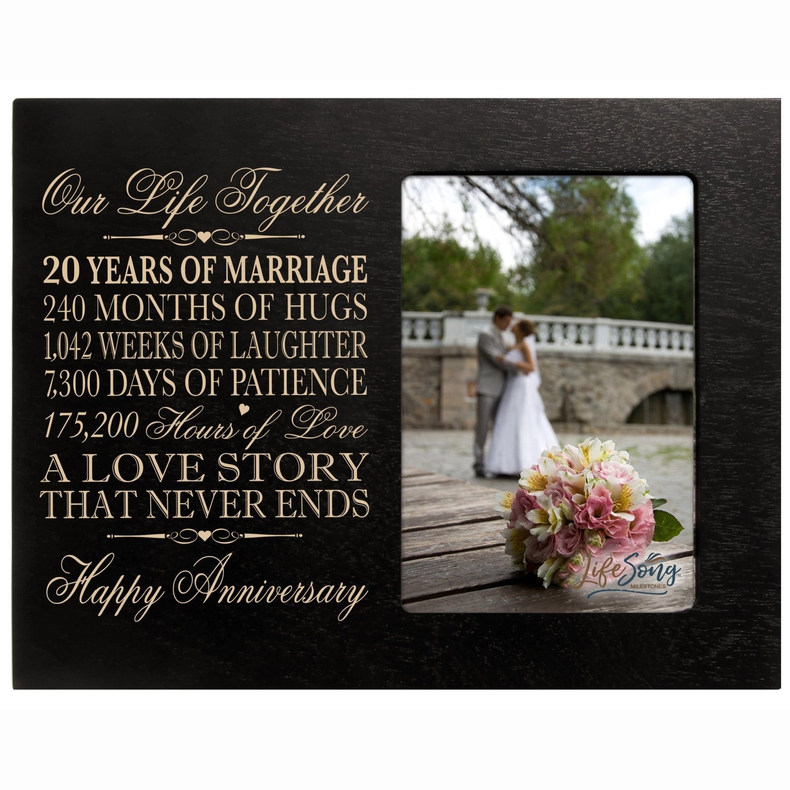 Lifesong Milestones Personalized Couples 20th Wedding Anniversary Picture Frame Decorations