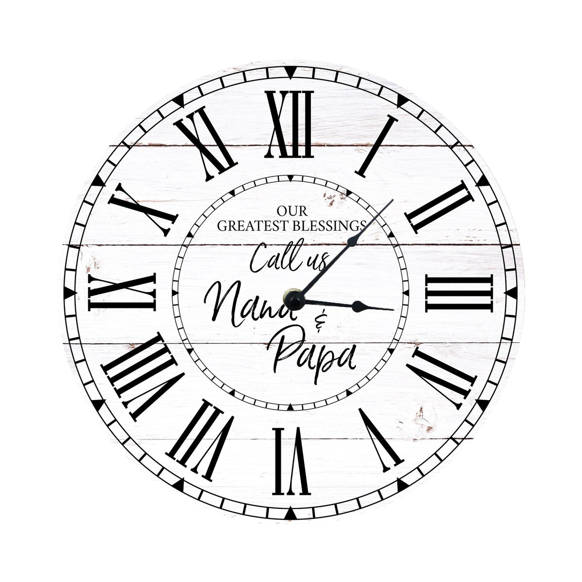 Everyday Home and Family Clock 12” x .0125” Nana Papa Greatest Blessings - LifeSong Milestones